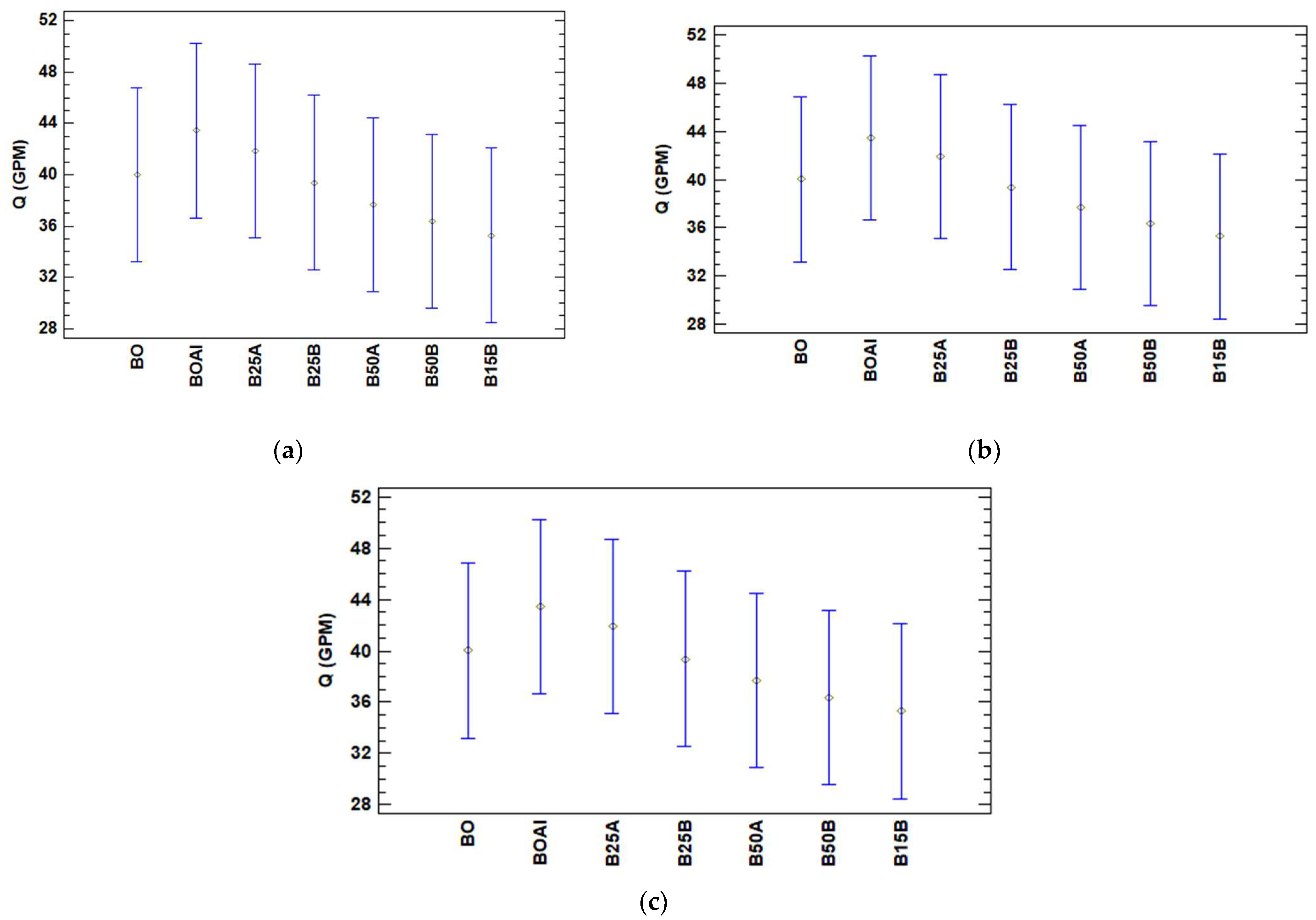 Fluids 08 00217 g011