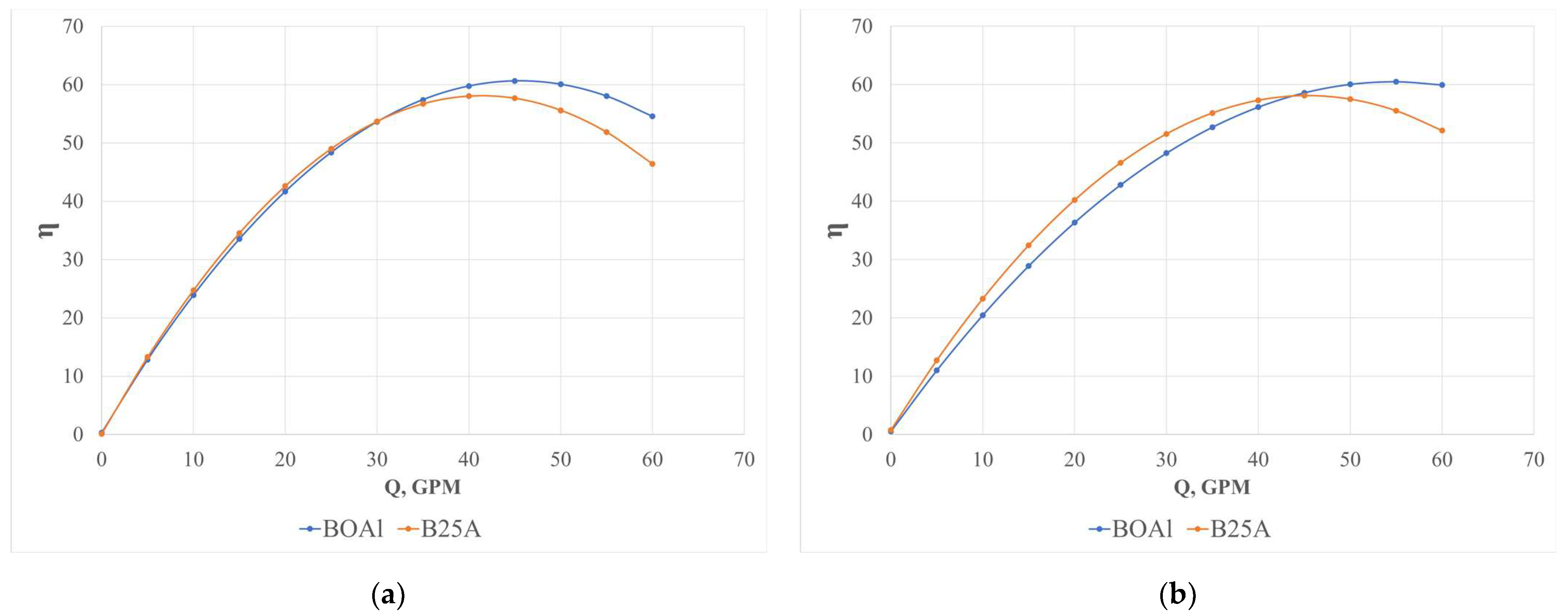 Fluids 08 00217 g012a