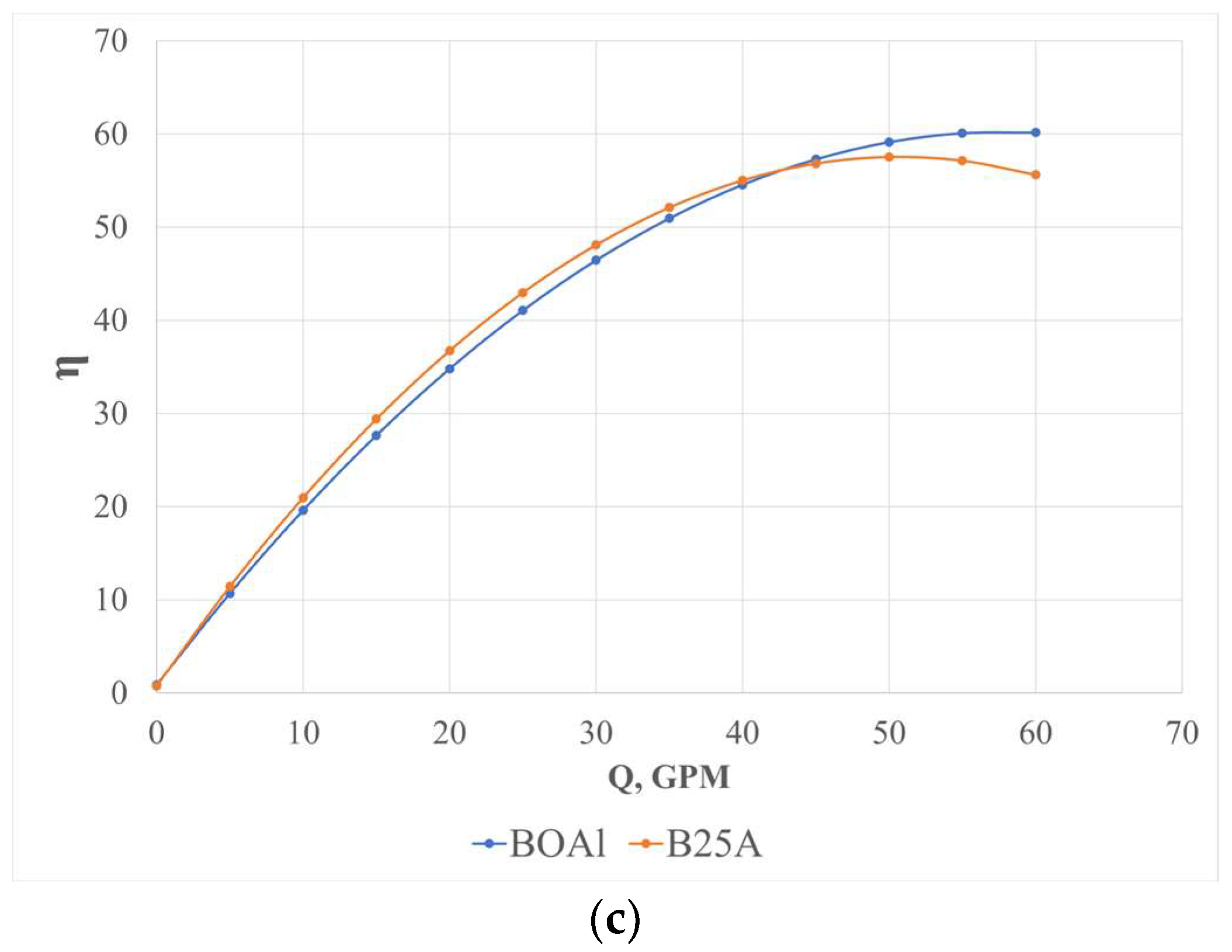Fluids 08 00217 g012b