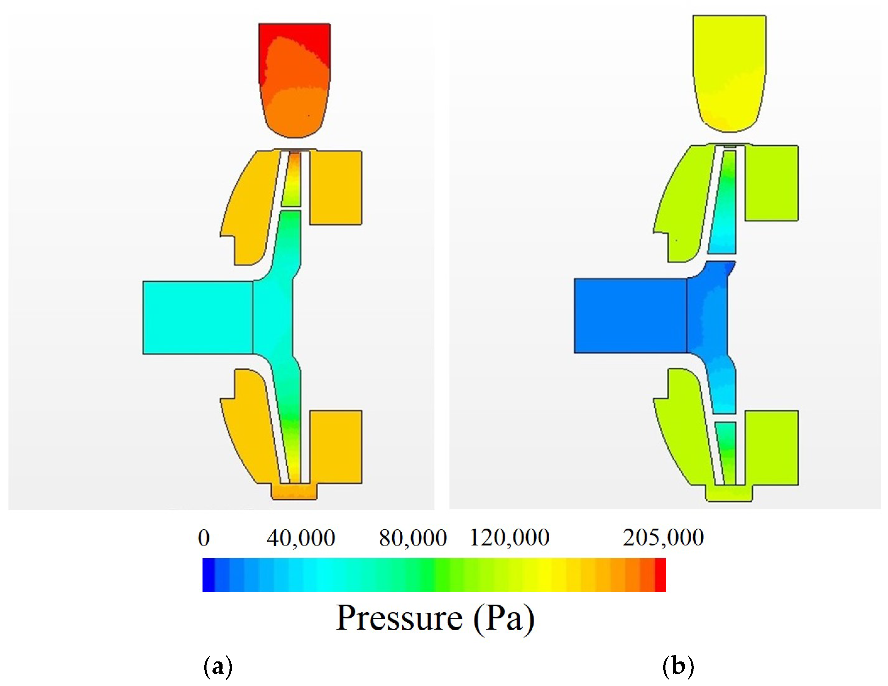 Fluids 08 00217 g014