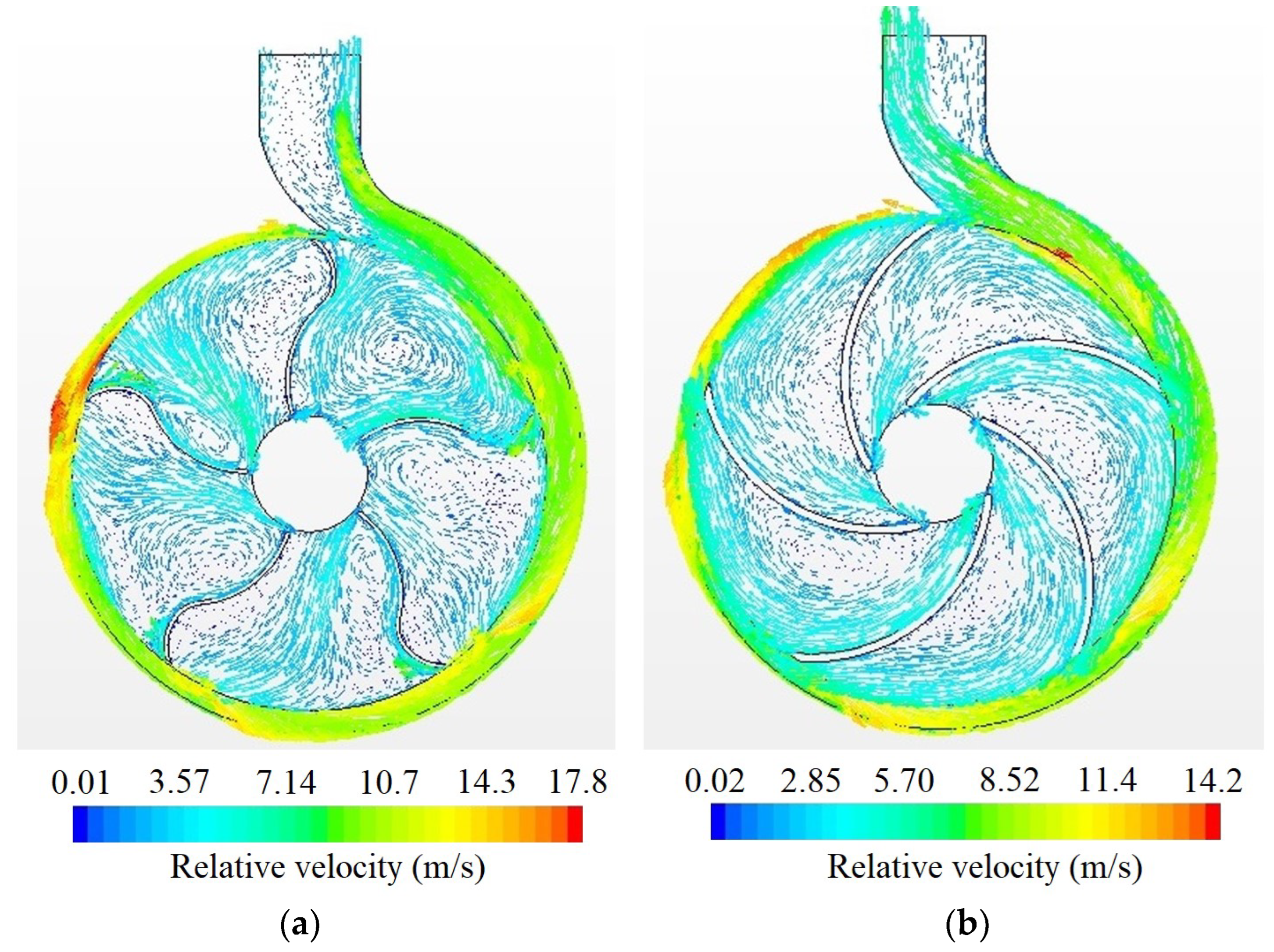Fluids 08 00217 g015