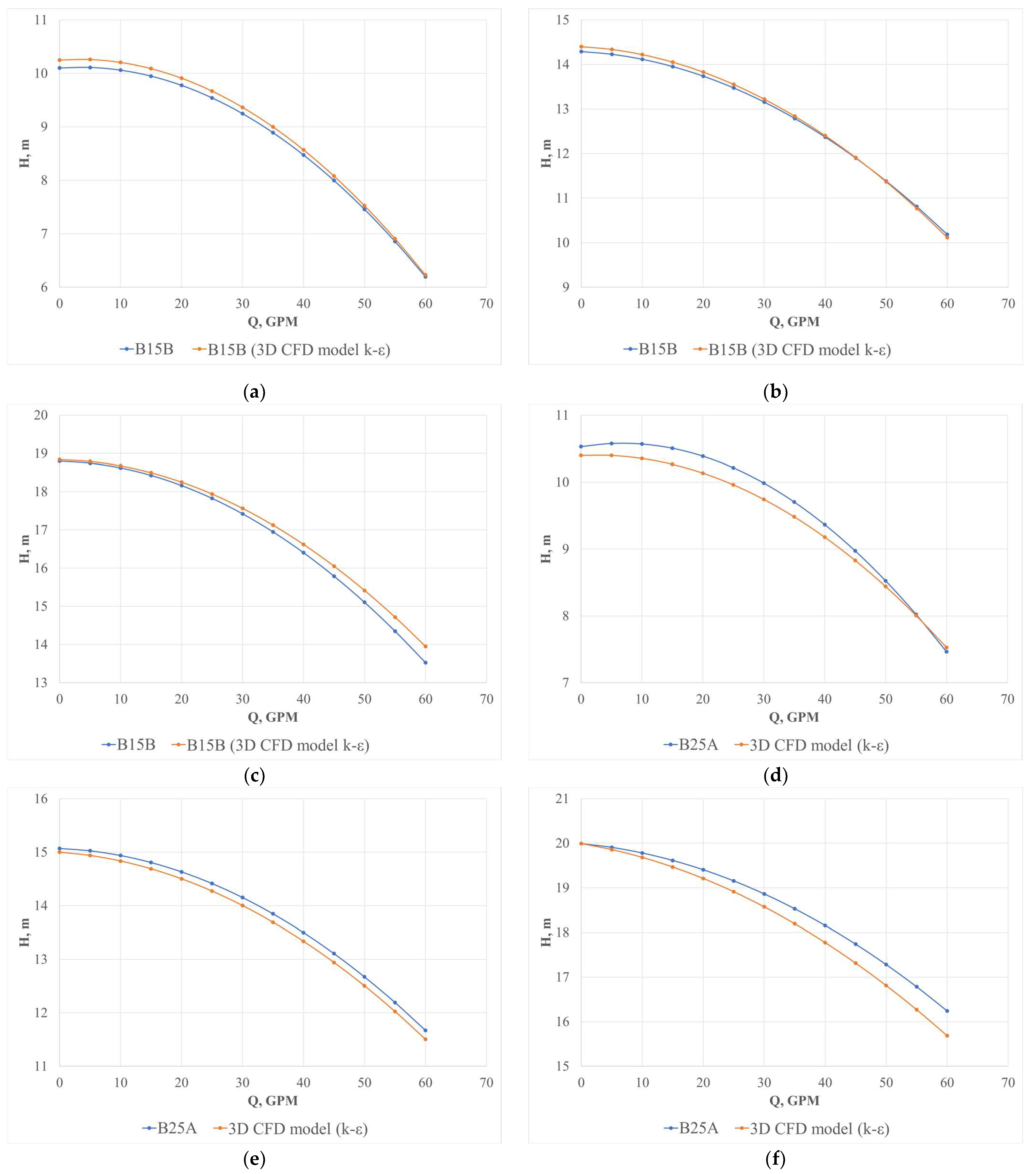 Fluids 08 00217 g016a