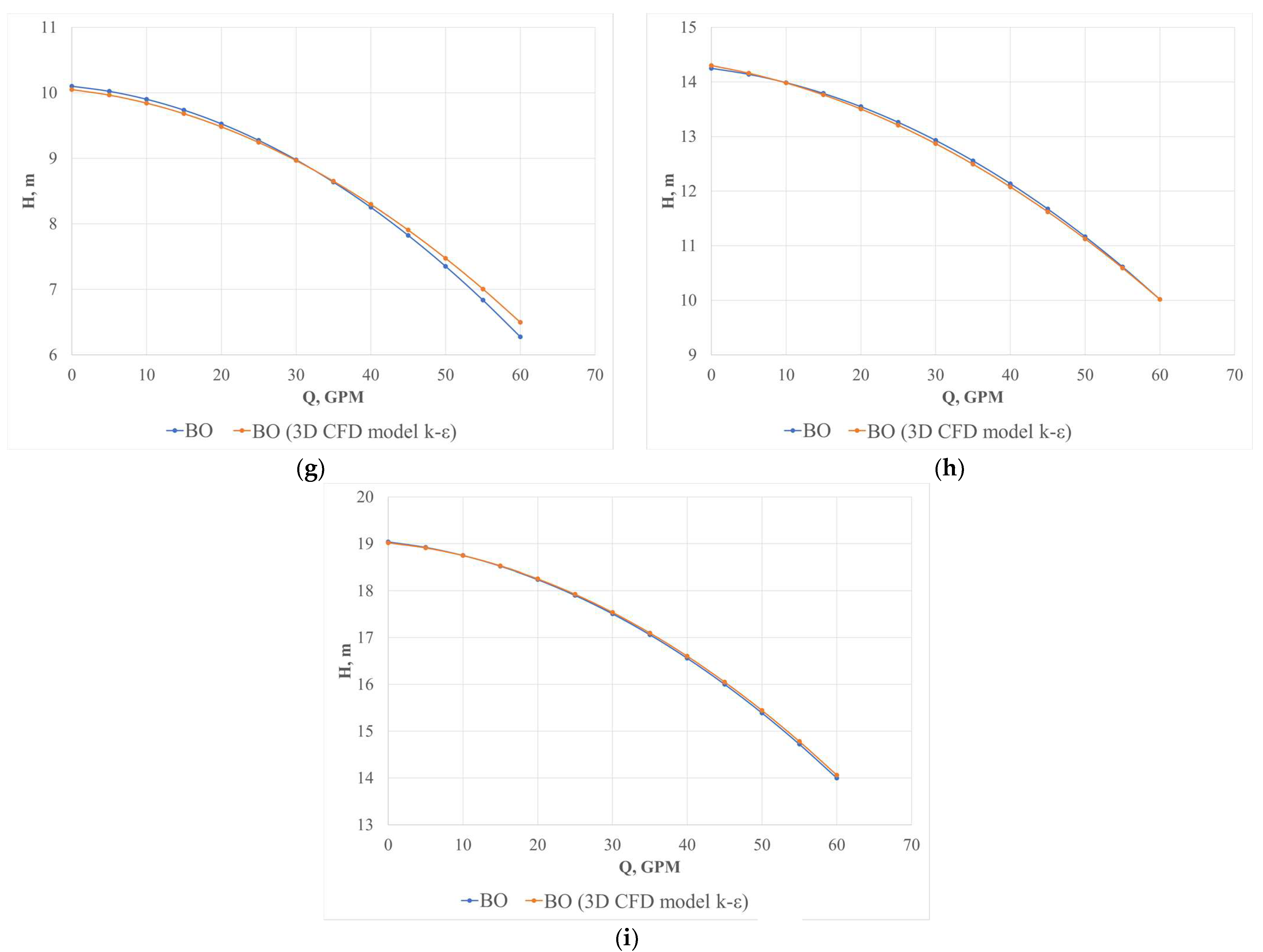 Fluids 08 00217 g016b