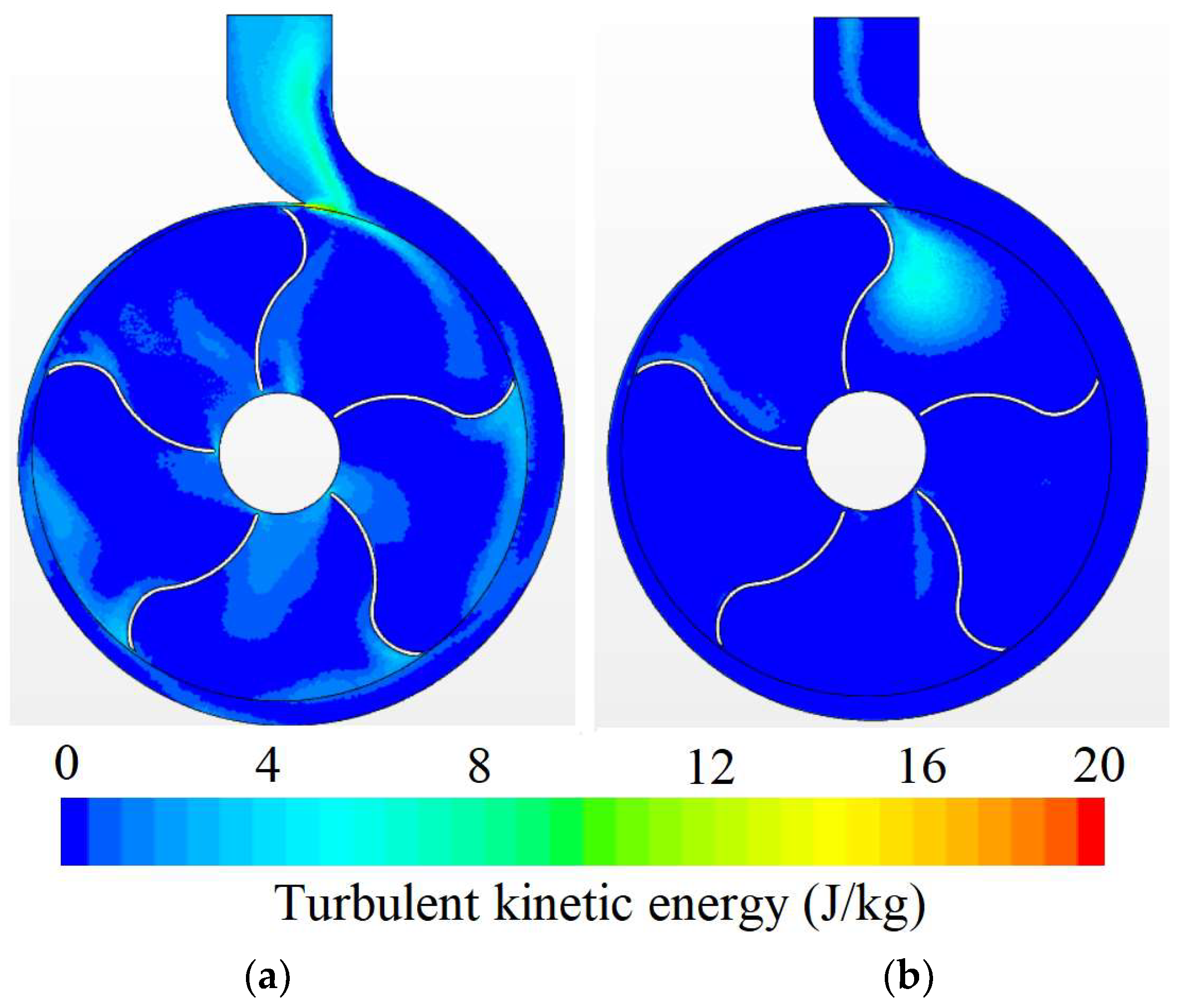 Fluids 08 00217 g020