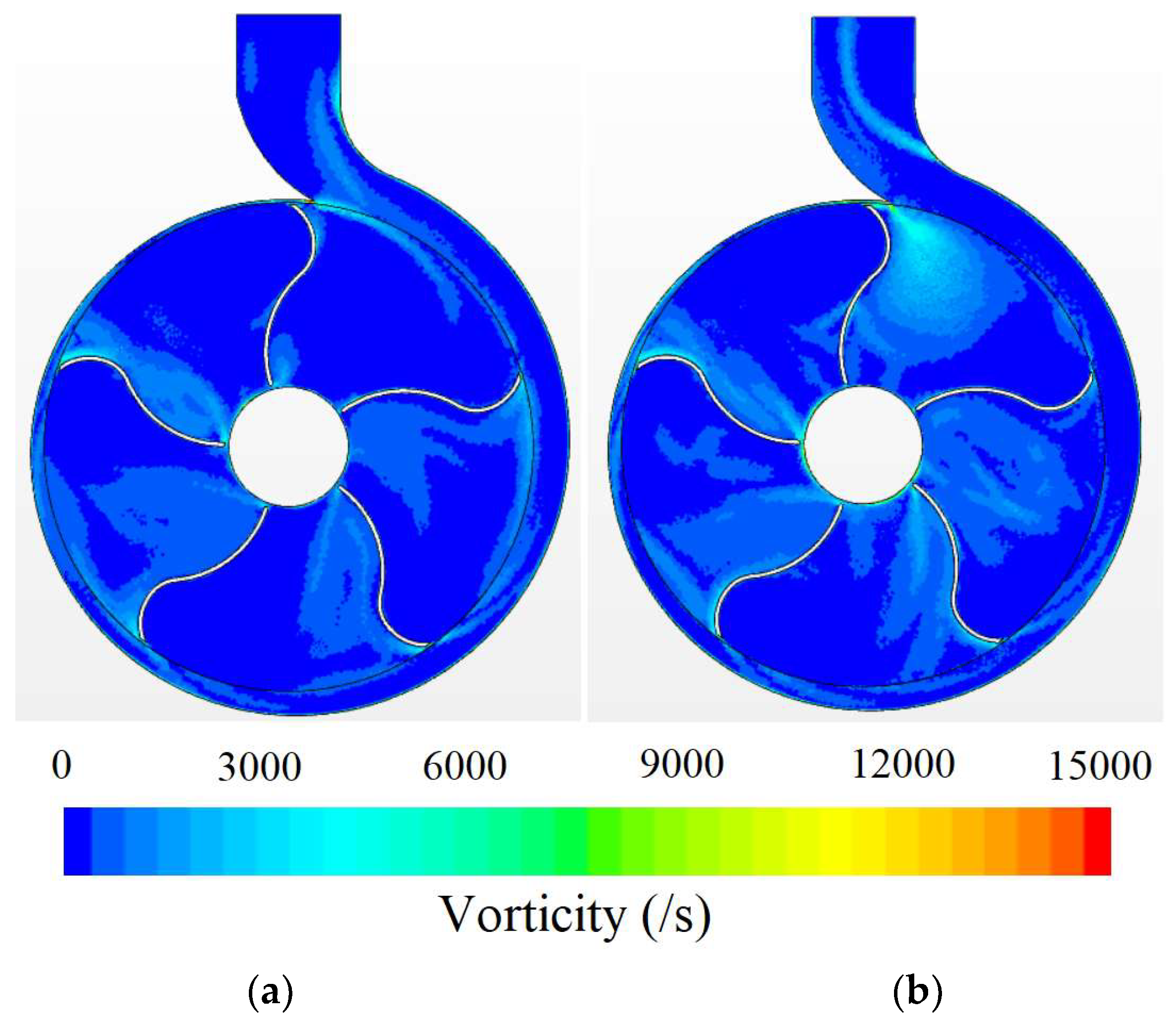 Fluids 08 00217 g021