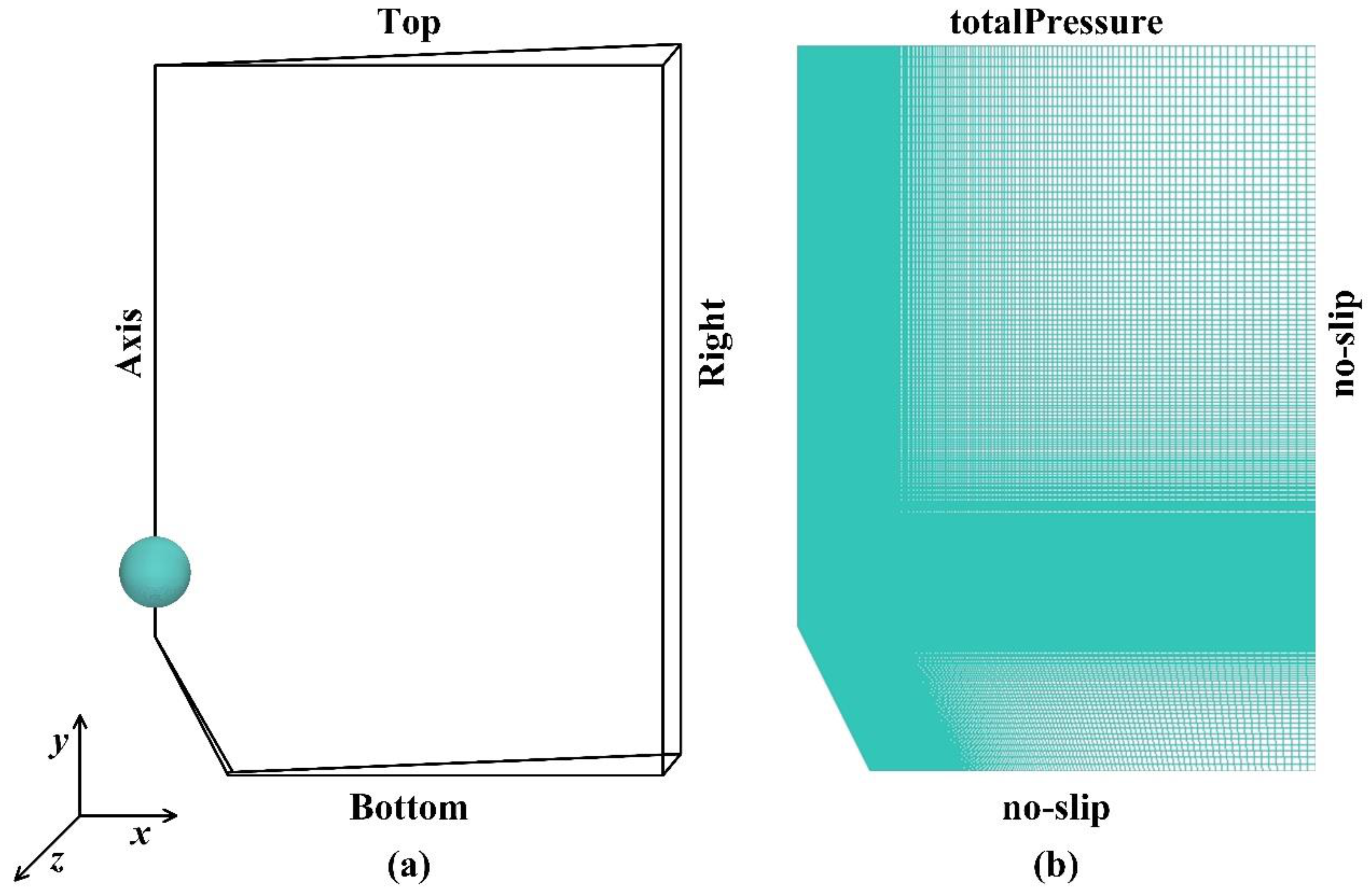 Fluids 08 00220 g003