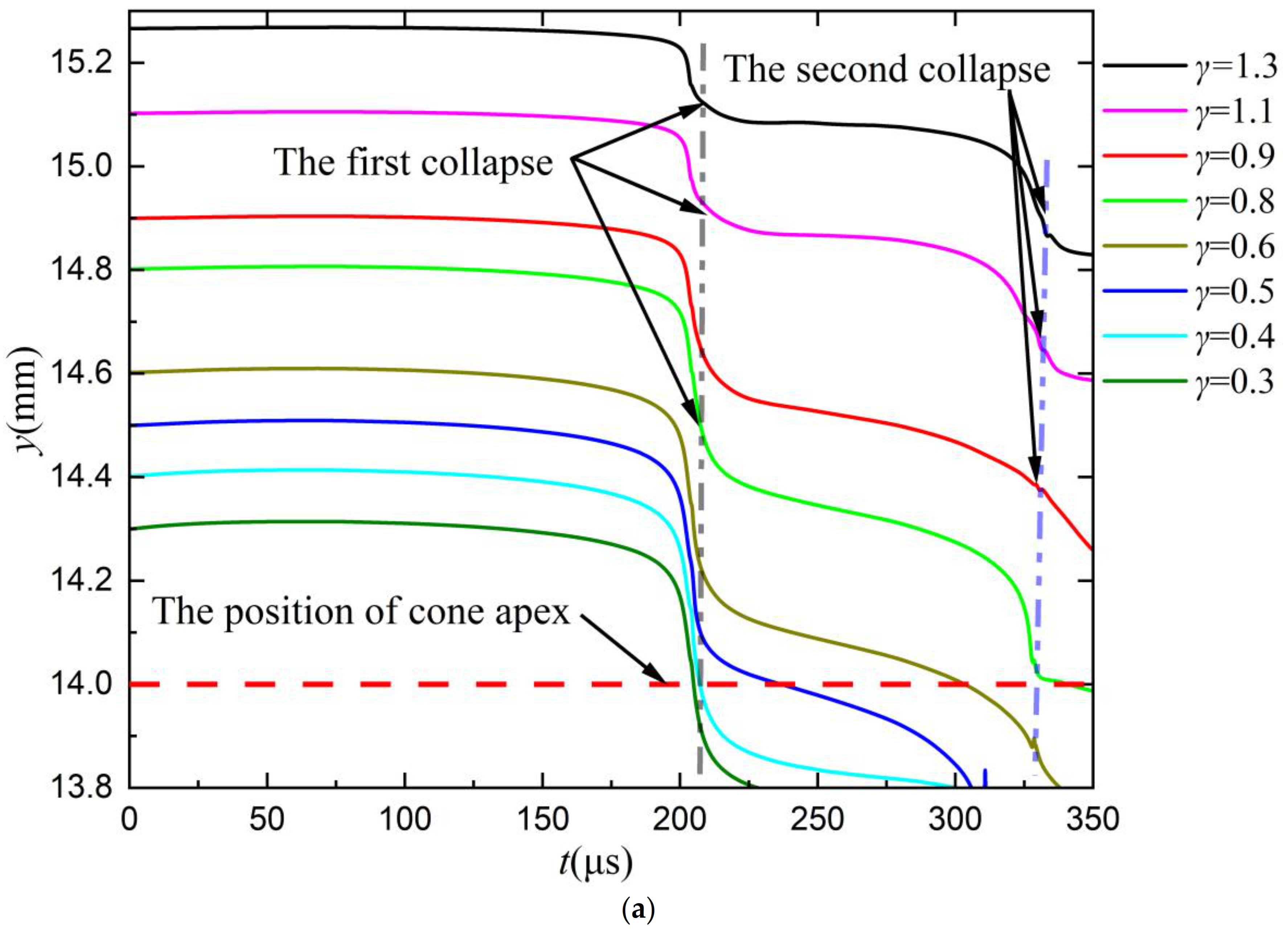 Fluids 08 00220 g012a