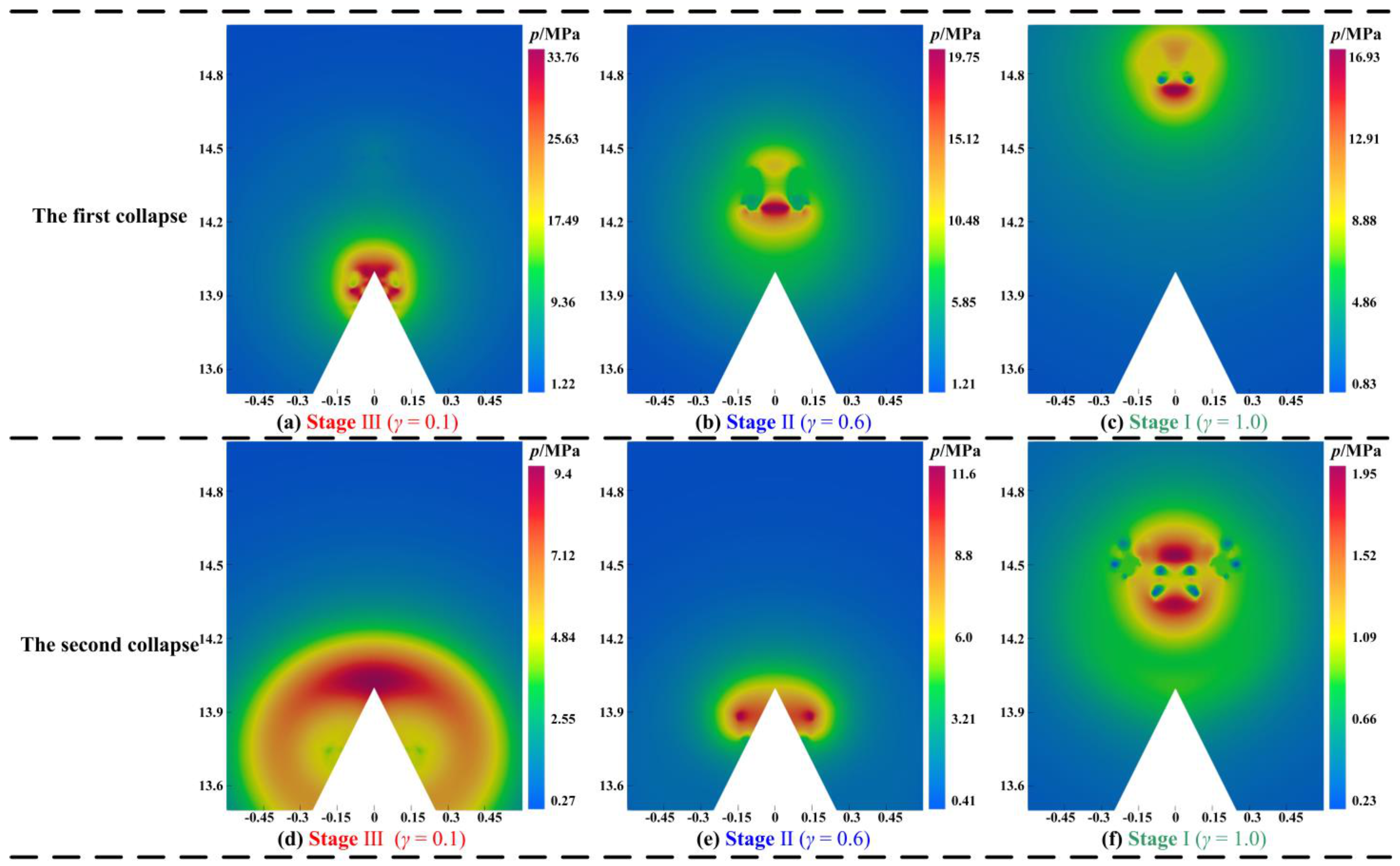 Fluids 08 00220 g013