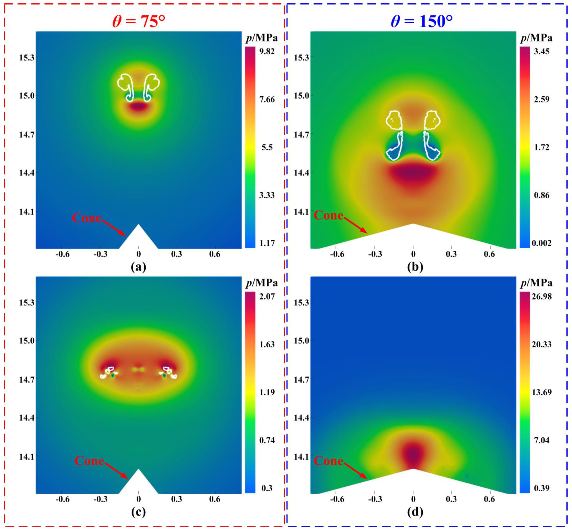 Fluids 08 00220 g017