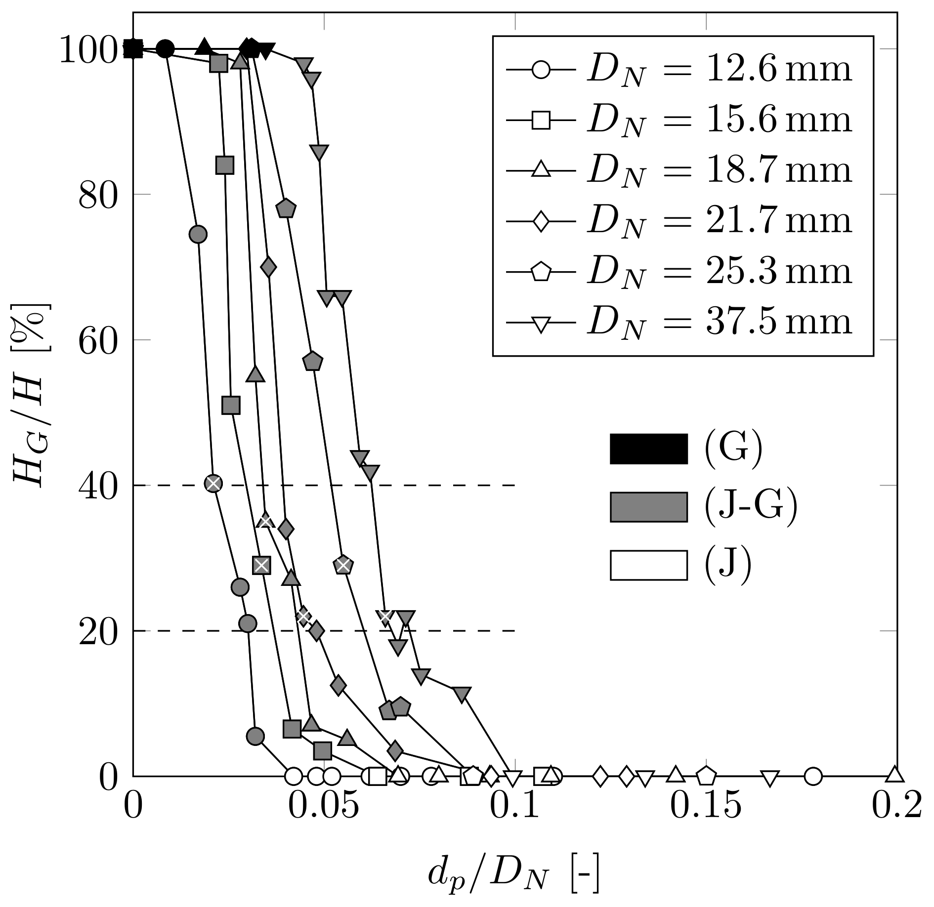 Fluids 08 00225 g006
