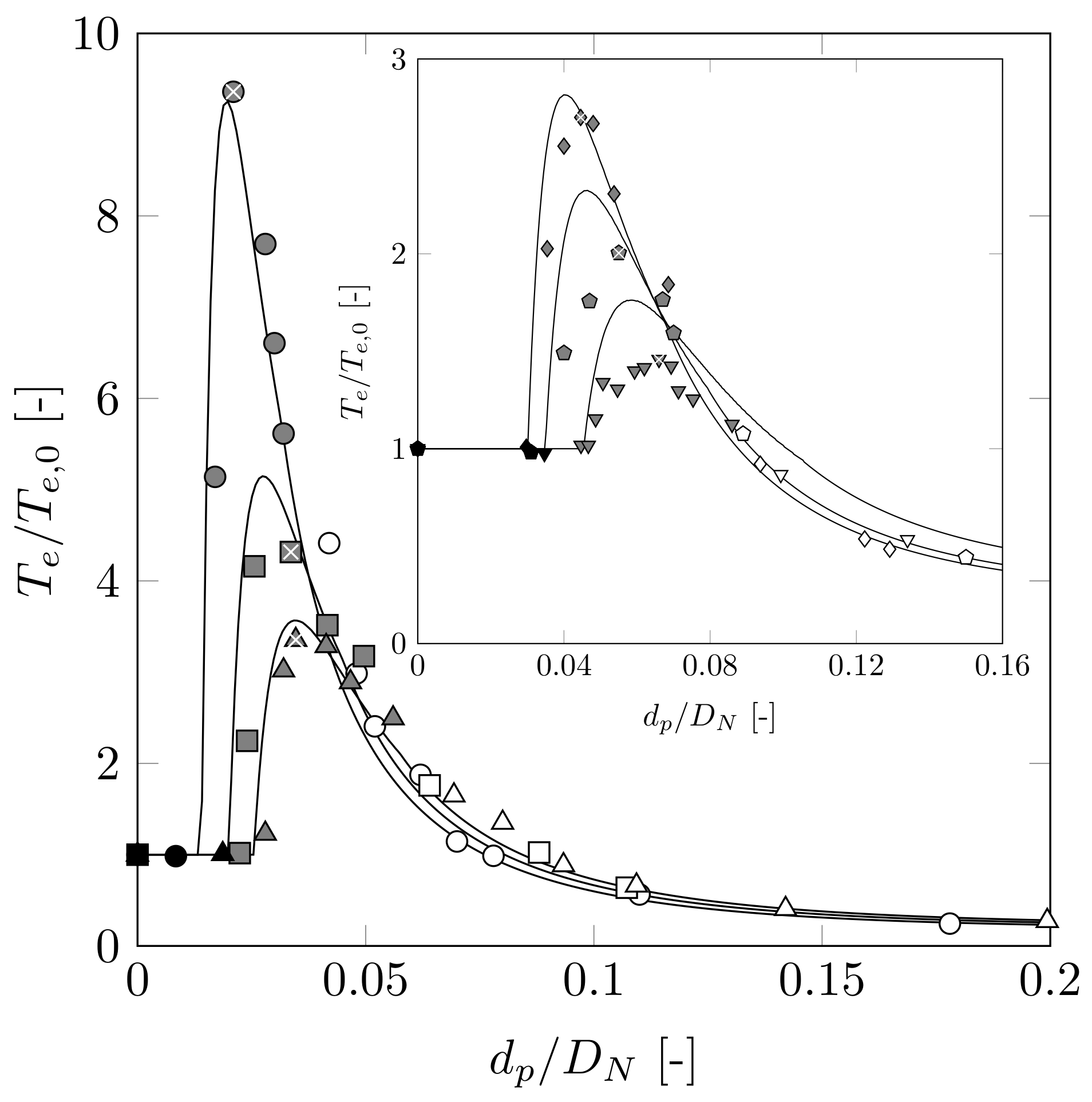 Fluids 08 00225 g016