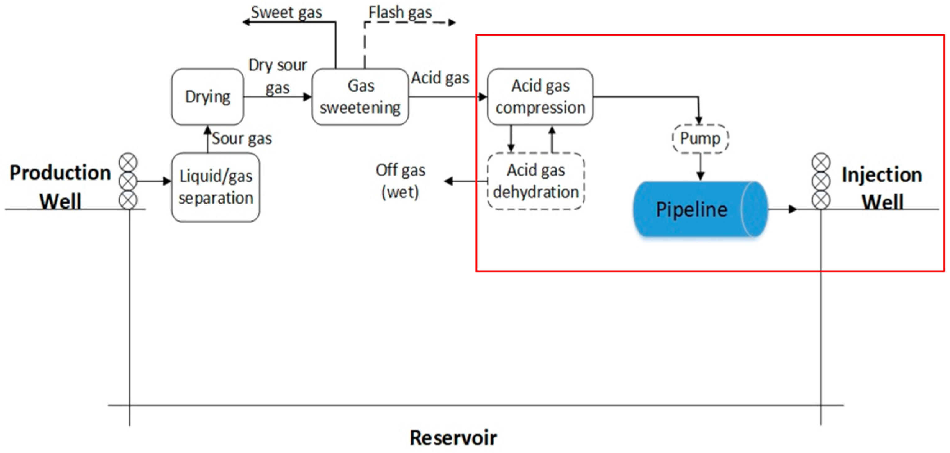 Fluids 08 00226 g001