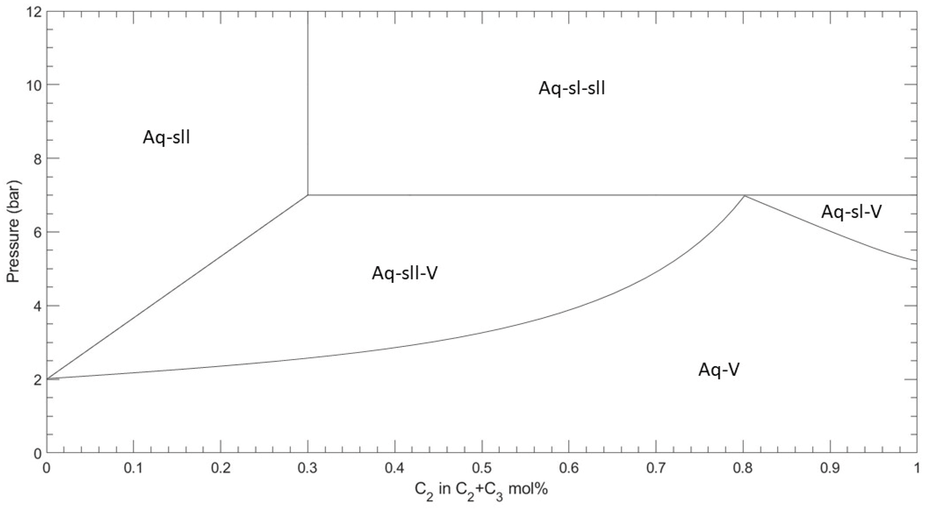 Fluids 08 00226 g003