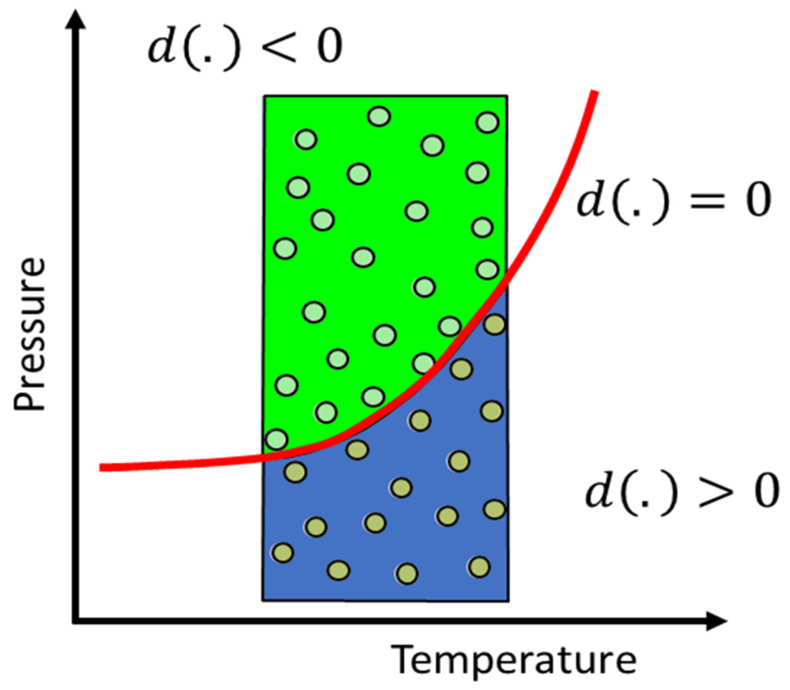 Fluids 08 00226 g005