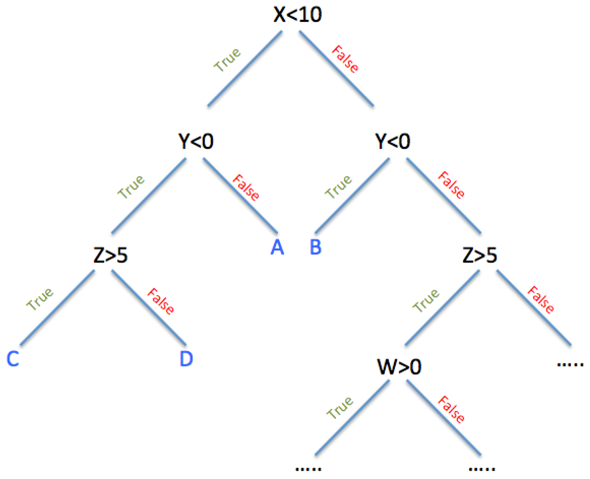 Fluids 08 00226 g006