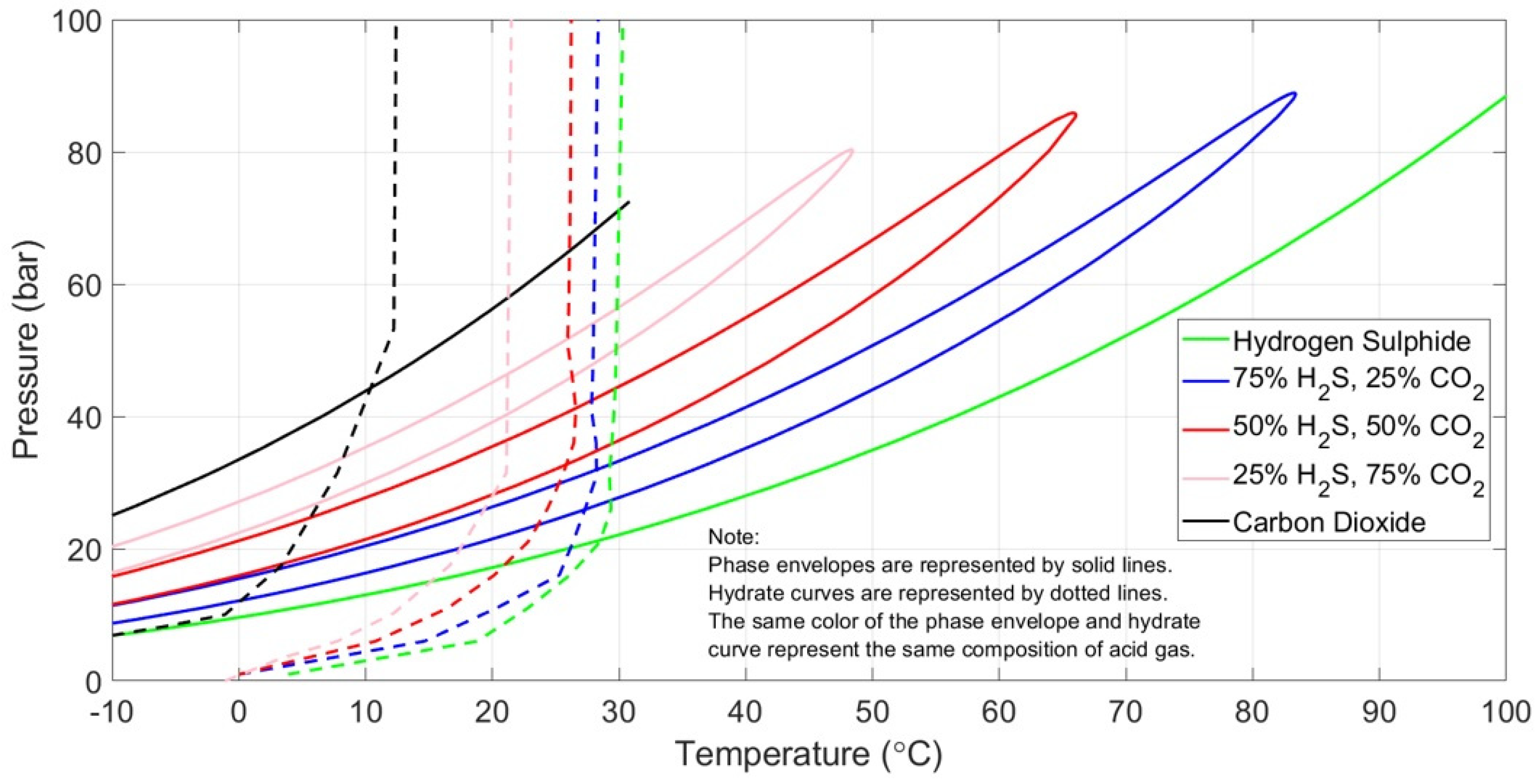 Fluids 08 00226 g007