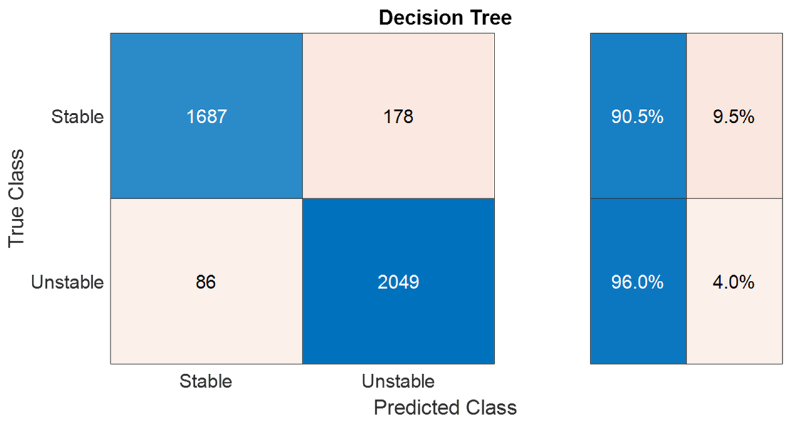 Fluids 08 00226 g008