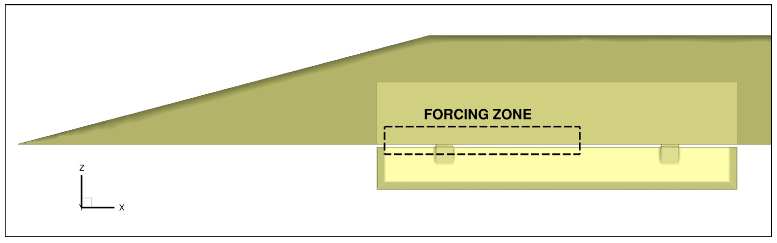 Fluids 08 00227 g005