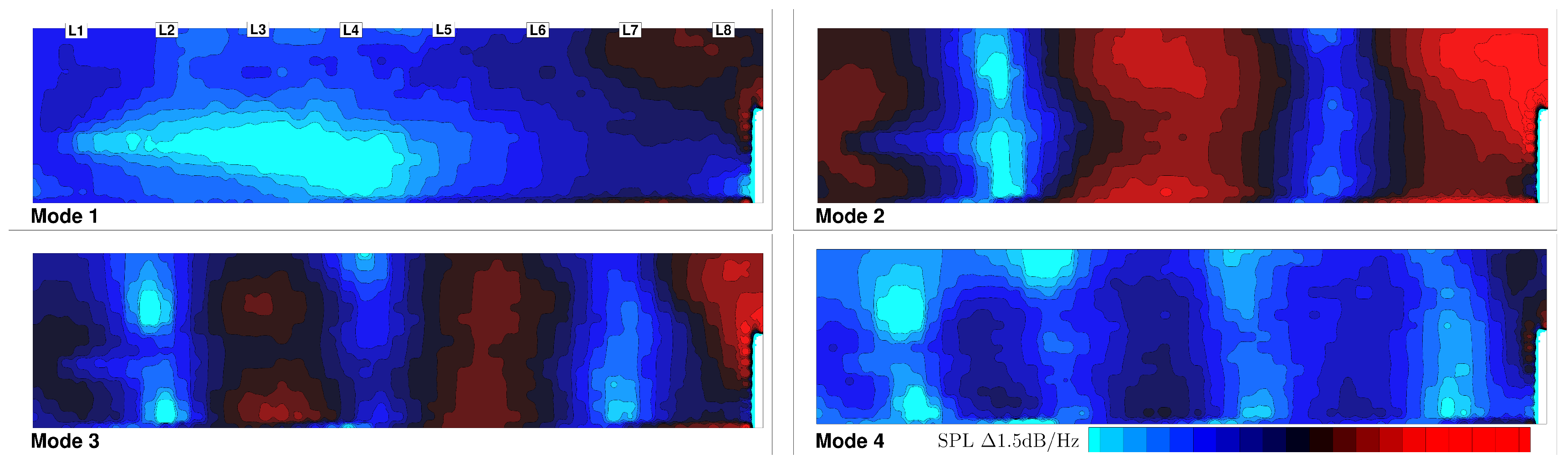Fluids 08 00227 g006