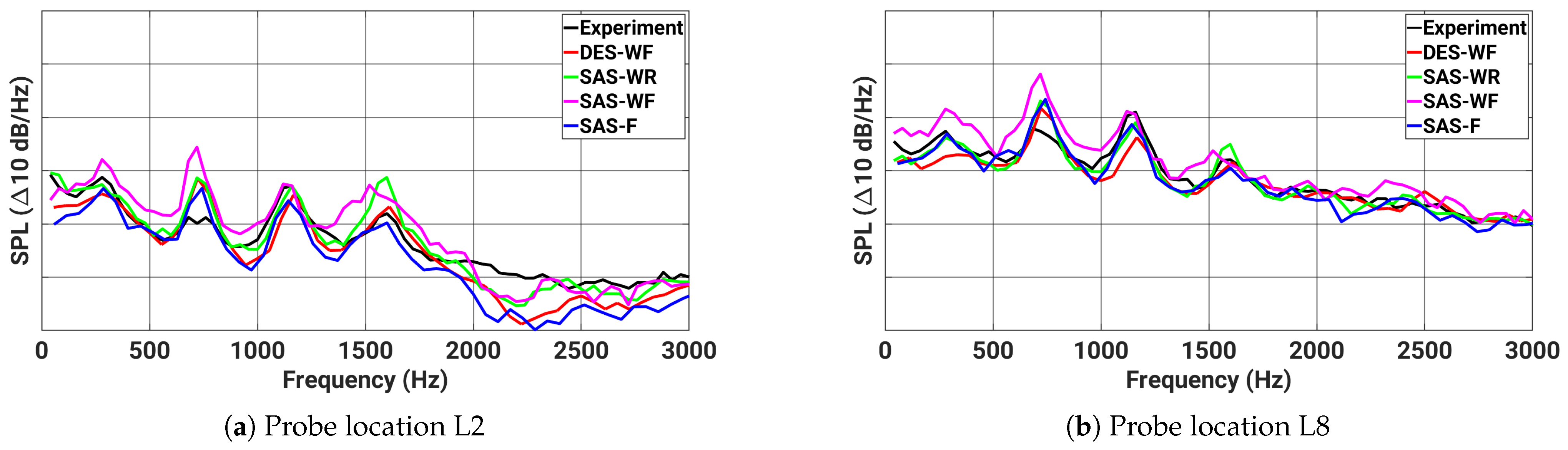 Fluids 08 00227 g007