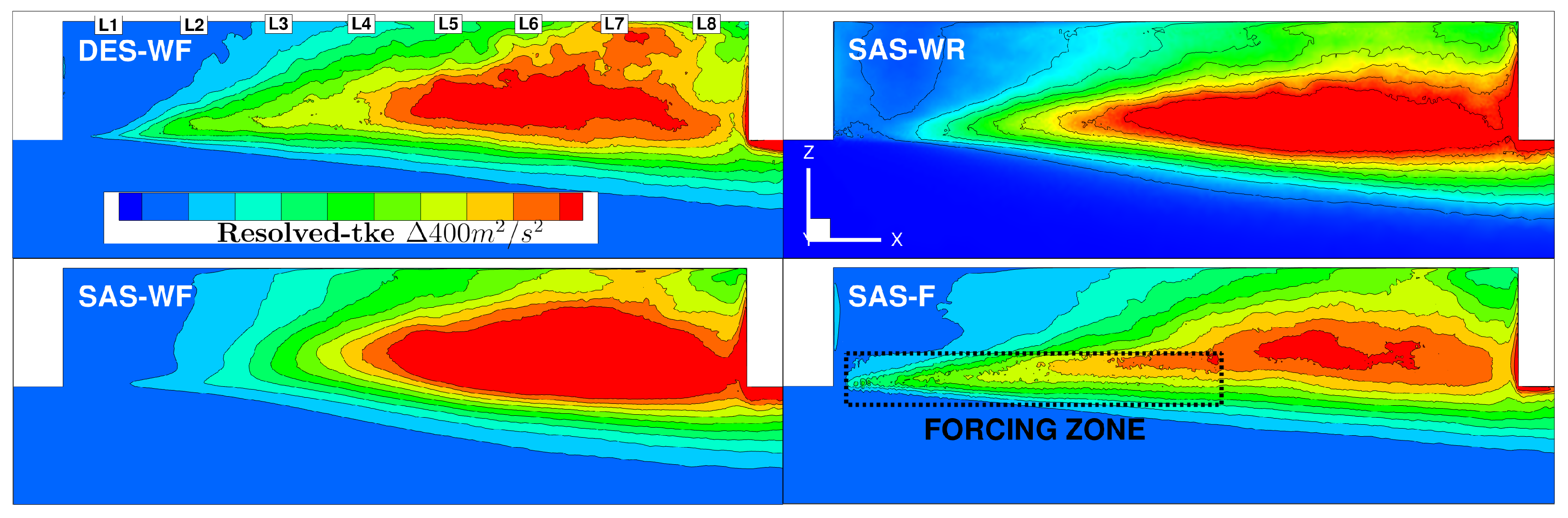 Fluids 08 00227 g009