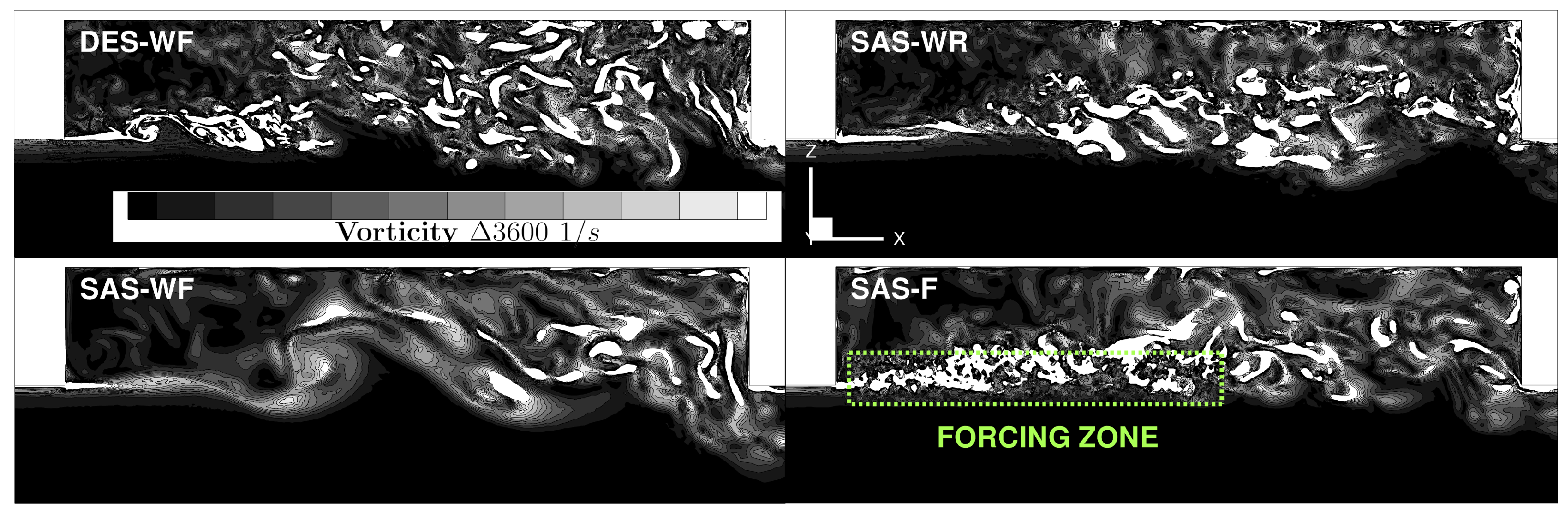Fluids 08 00227 g010