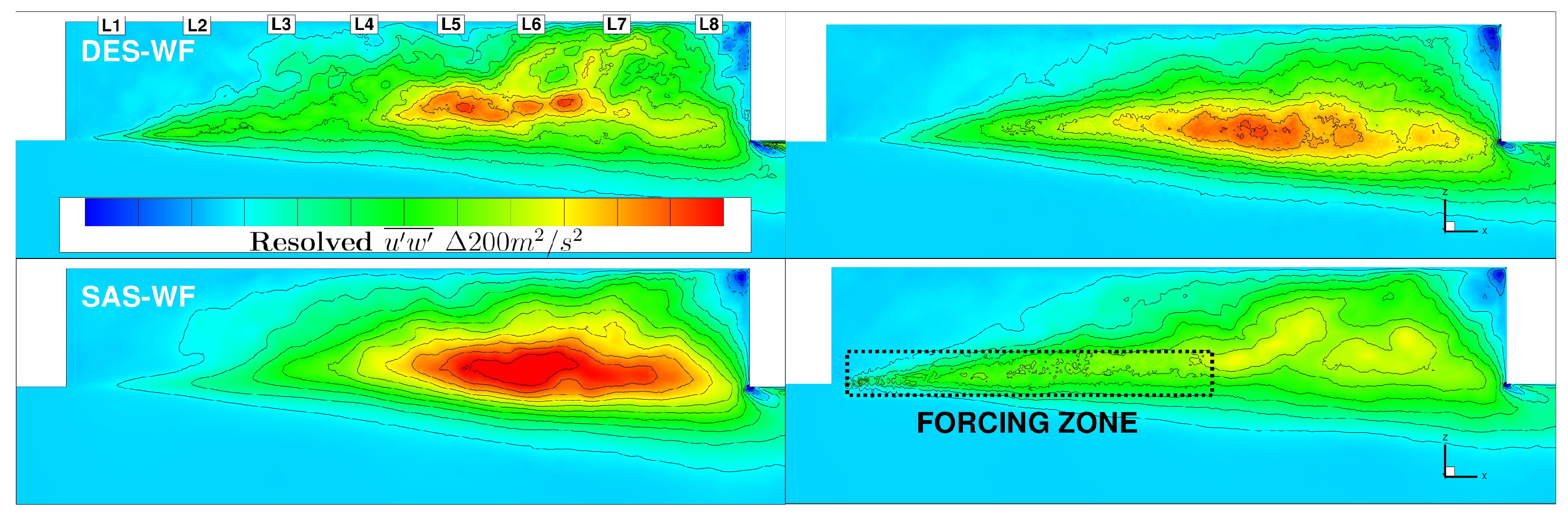 Fluids 08 00227 g011