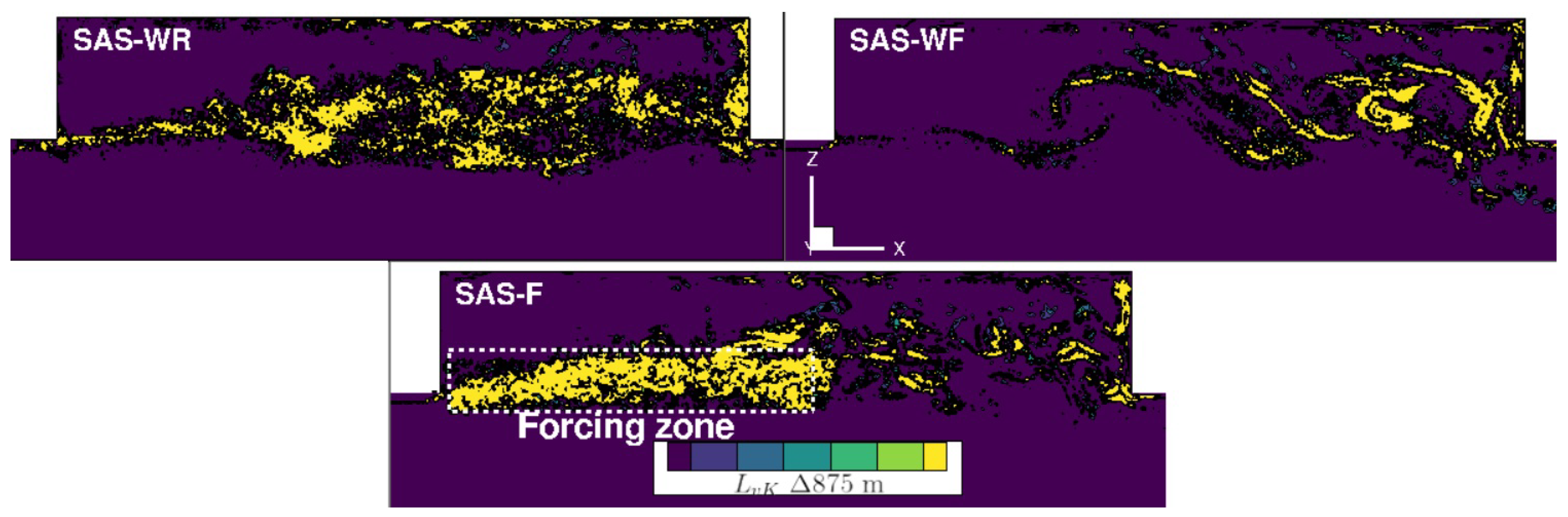Fluids 08 00227 g012