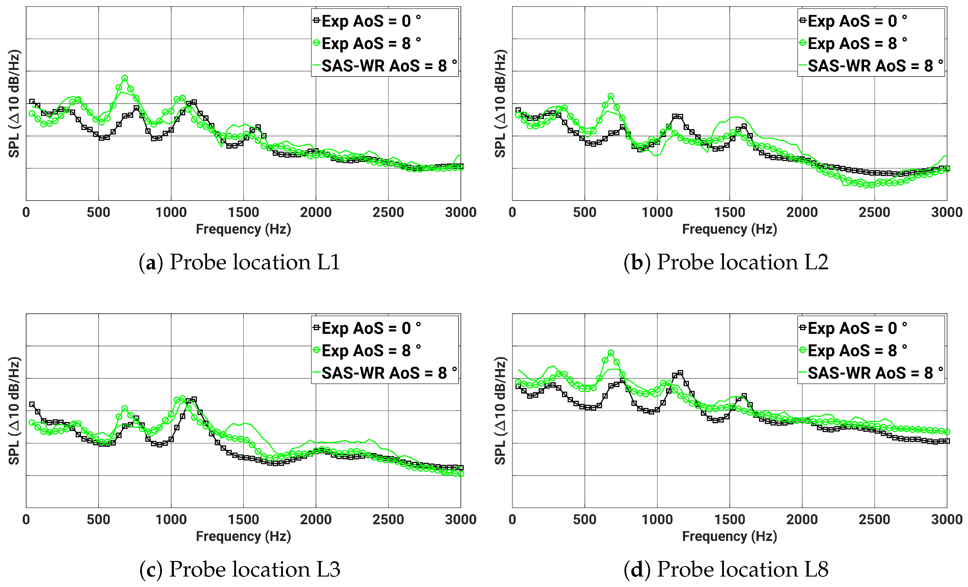 Fluids 08 00227 g013