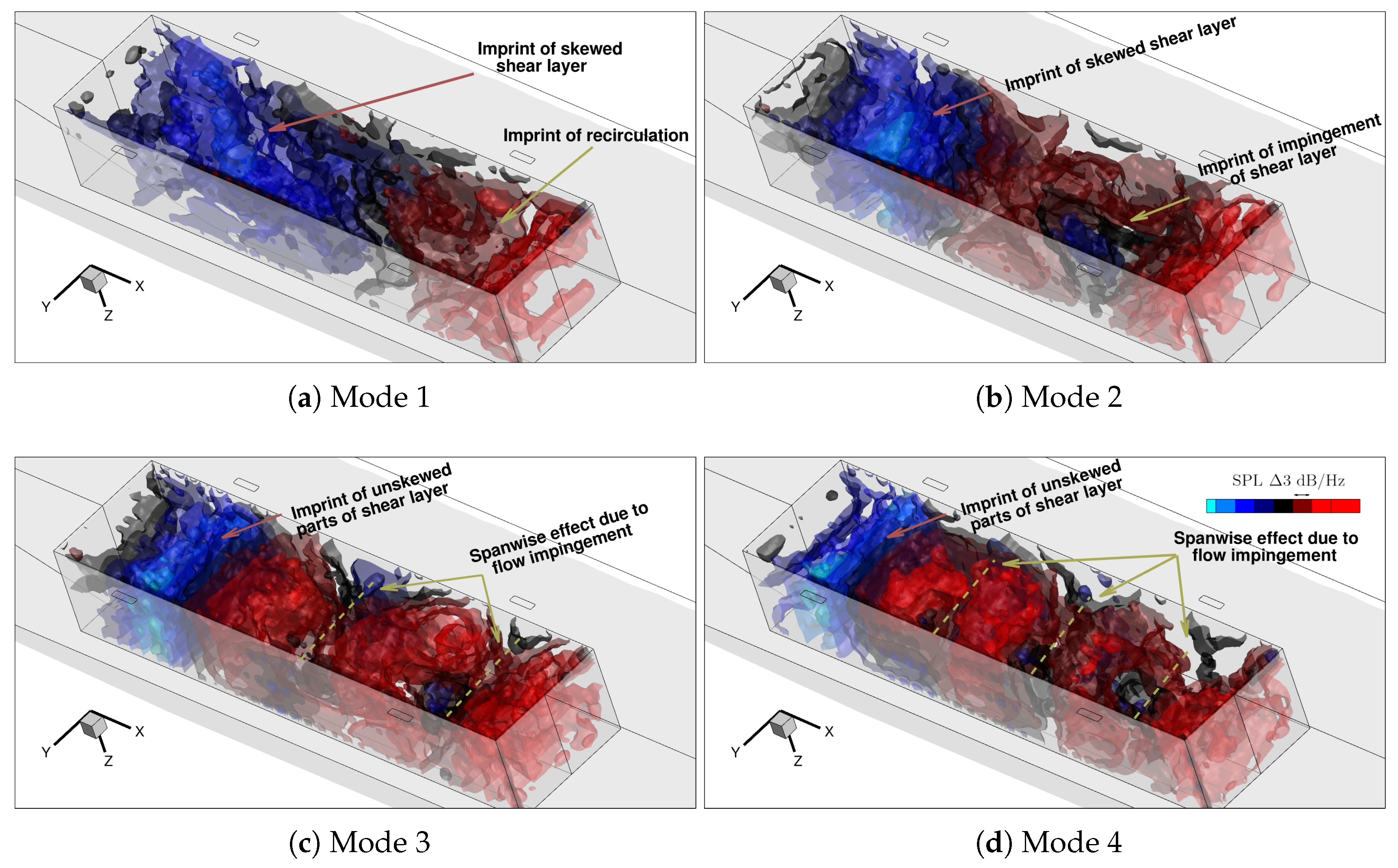 Fluids 08 00227 g015