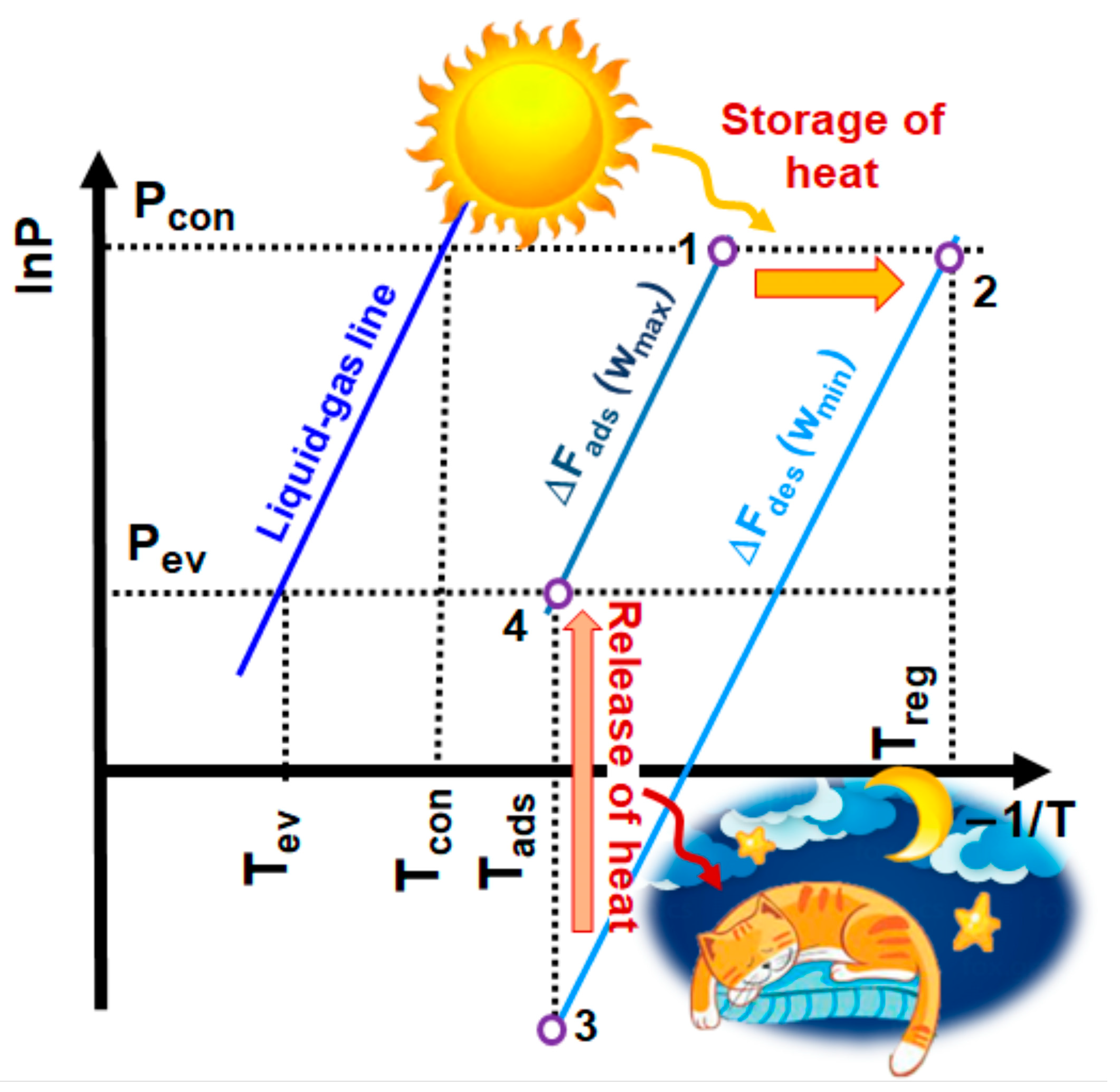 Fluids 08 00228 g001