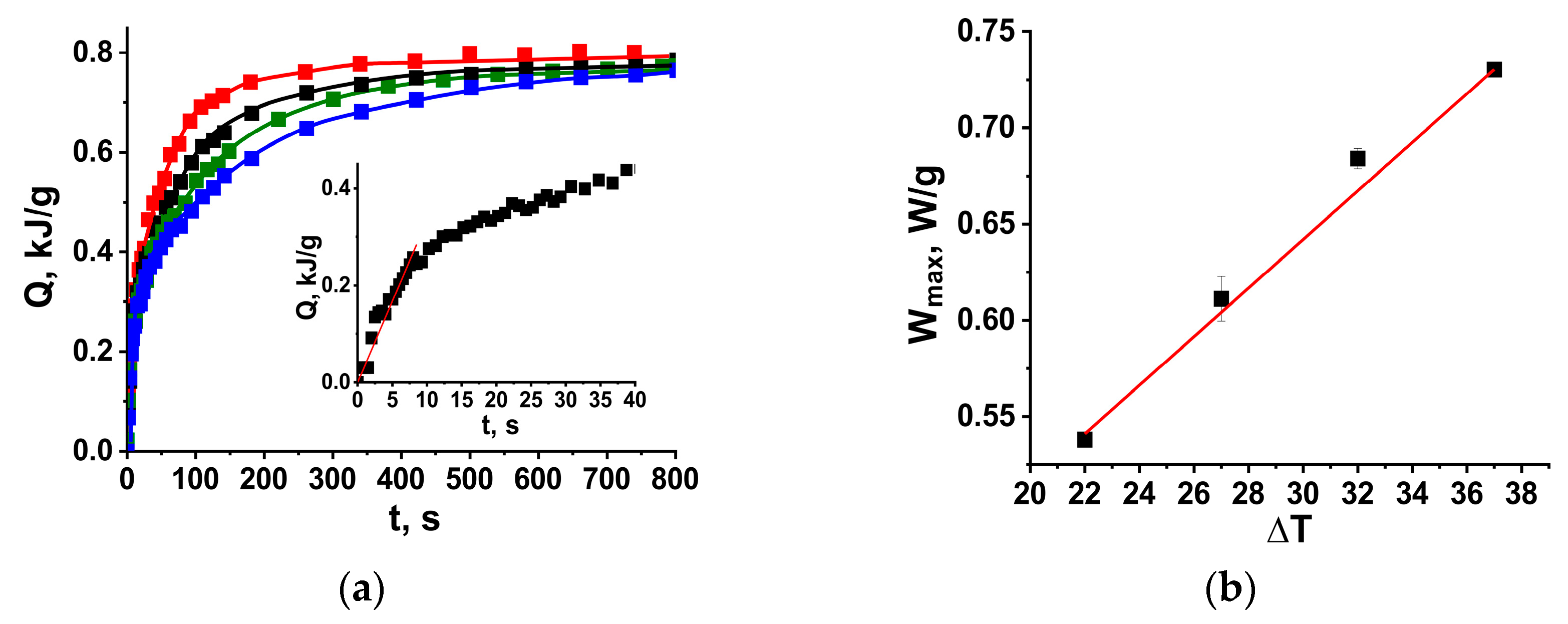 Fluids 08 00228 g005