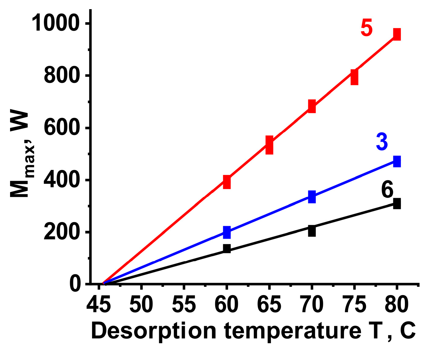 Fluids 08 00228 g009
