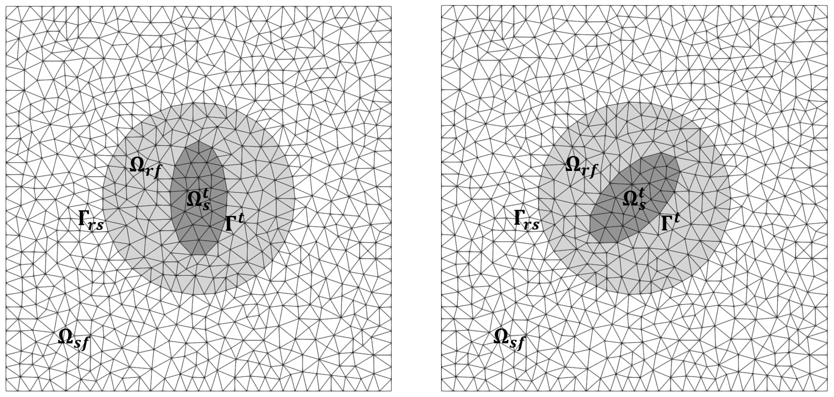 Fluids 08 00229 g002
