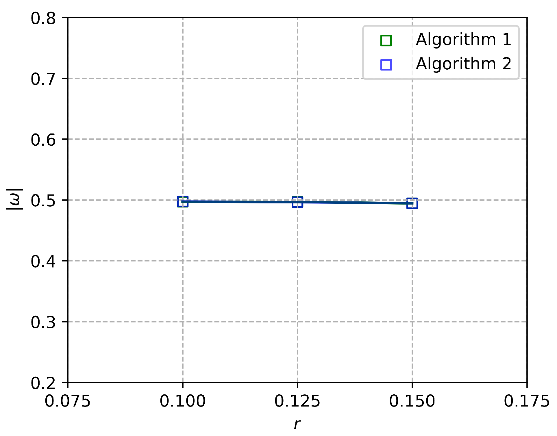 Fluids 08 00229 g006