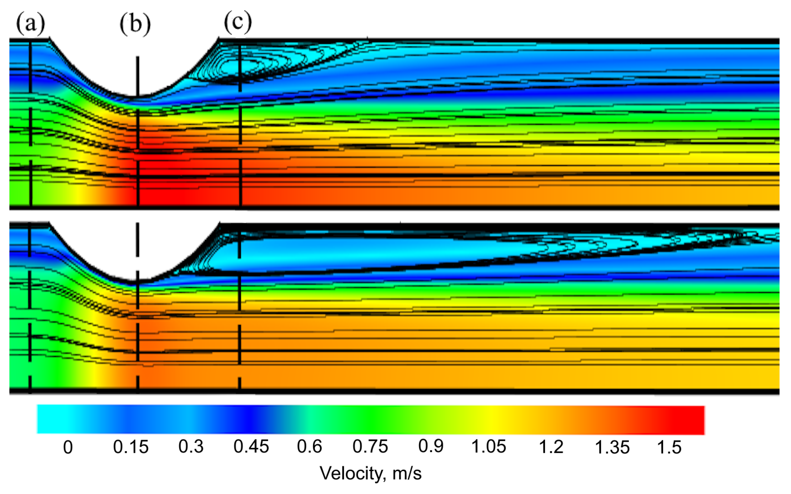 Fluids 08 00230 g007