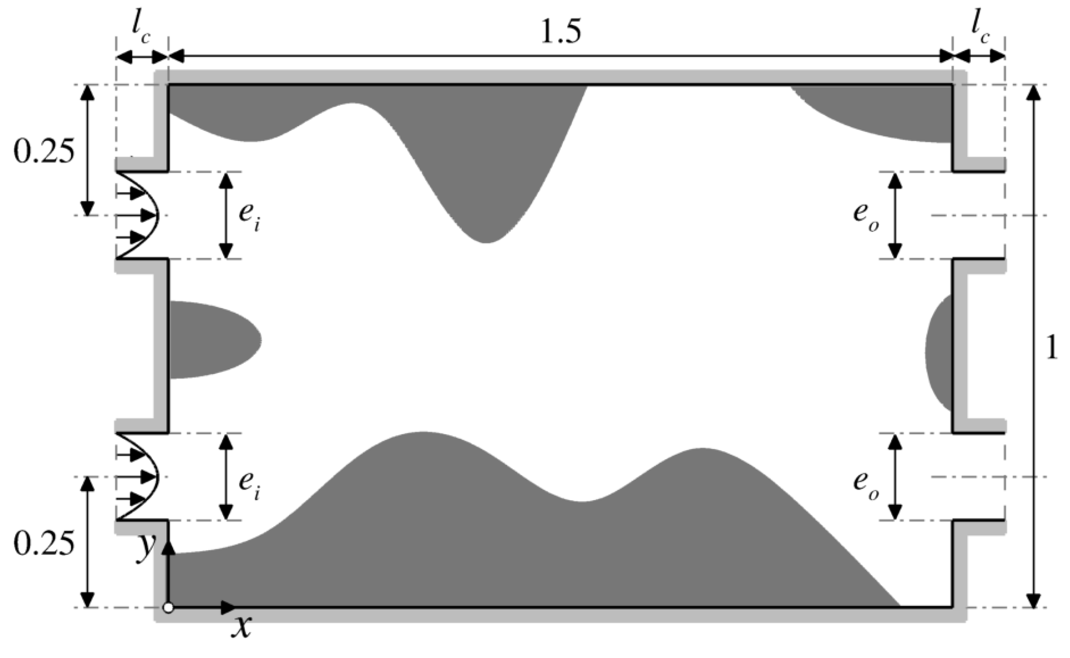 Fluids 08 00232 g010