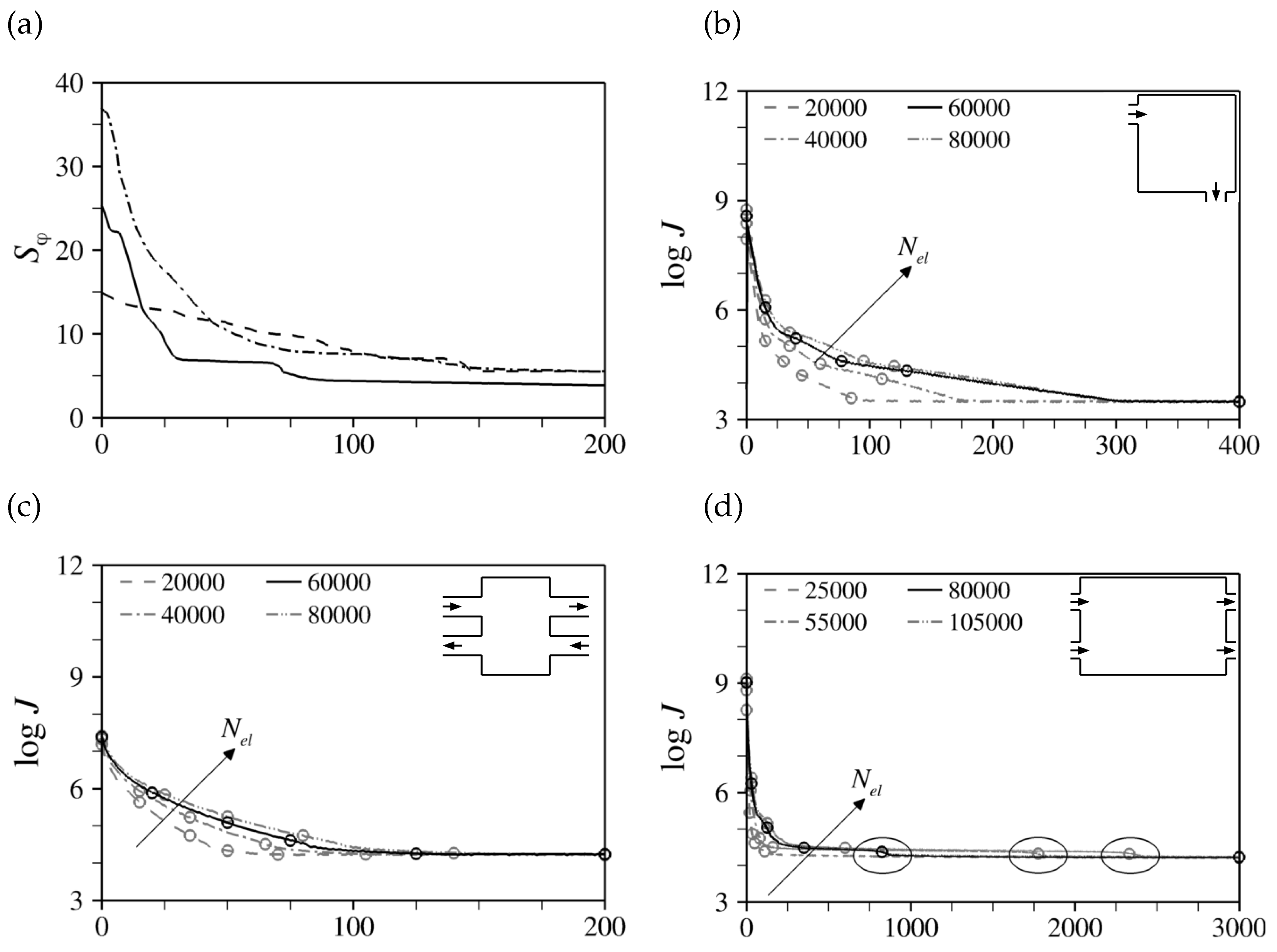 Fluids 08 00232 g014