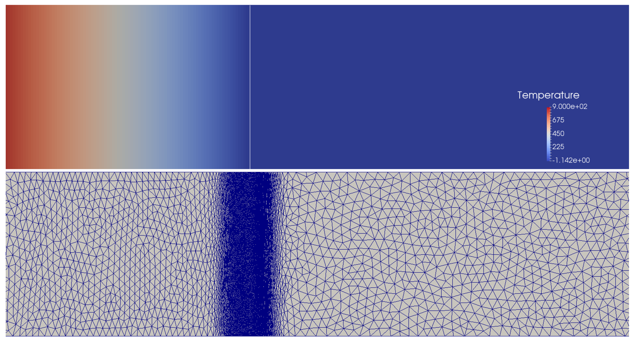 Fluids 08 00233 g007