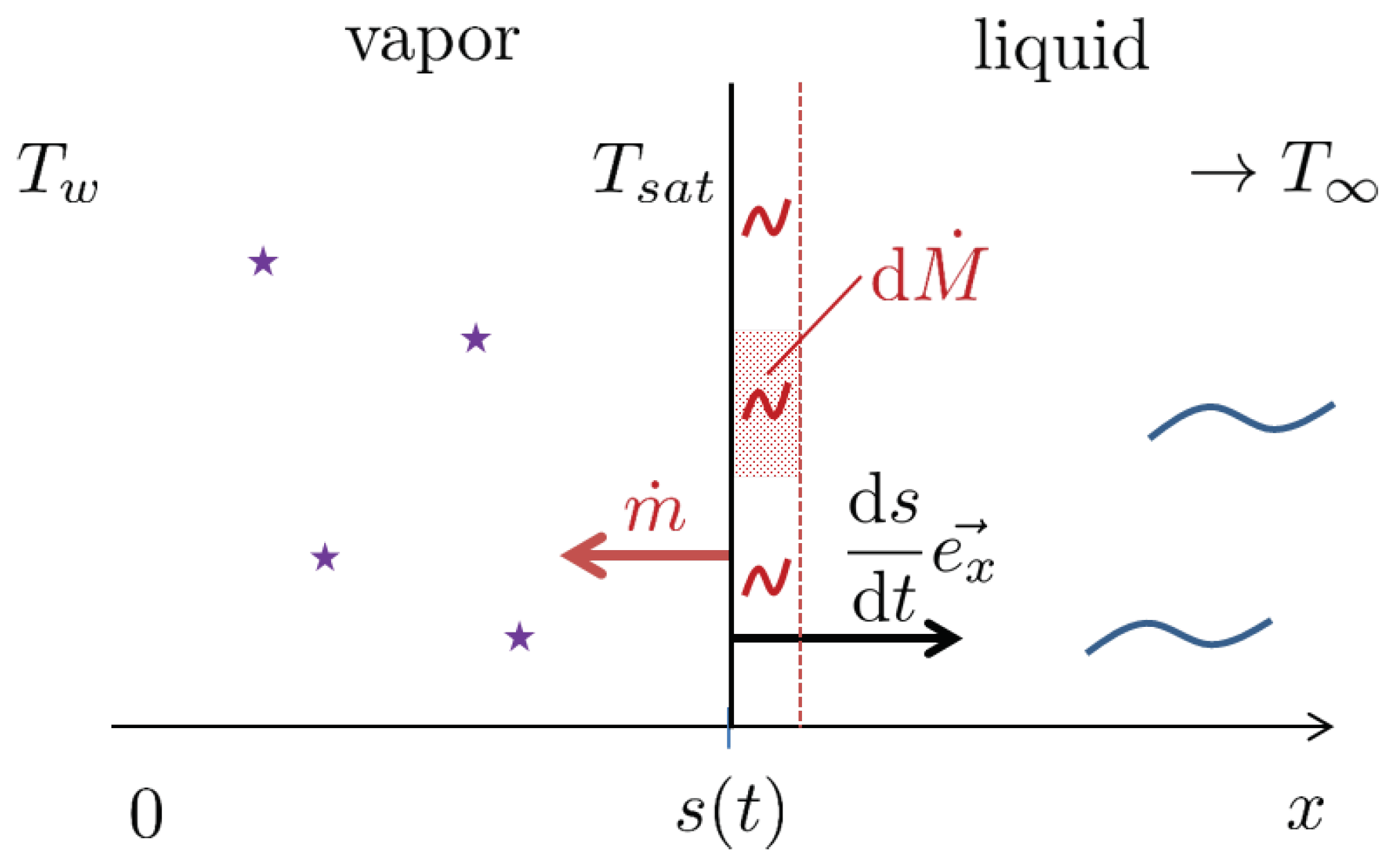 Fluids 08 00233 g008