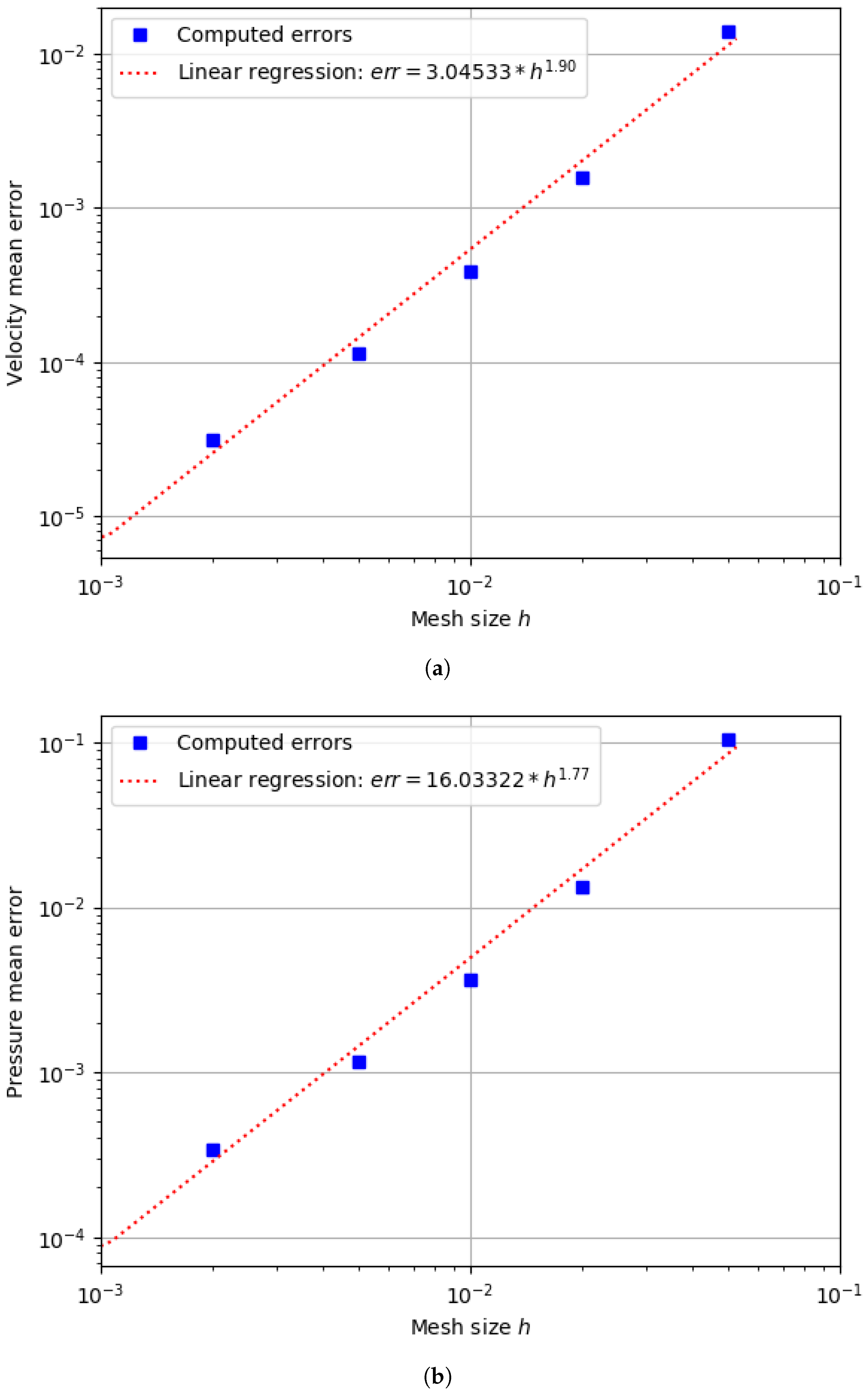 Fluids 08 00233 g016