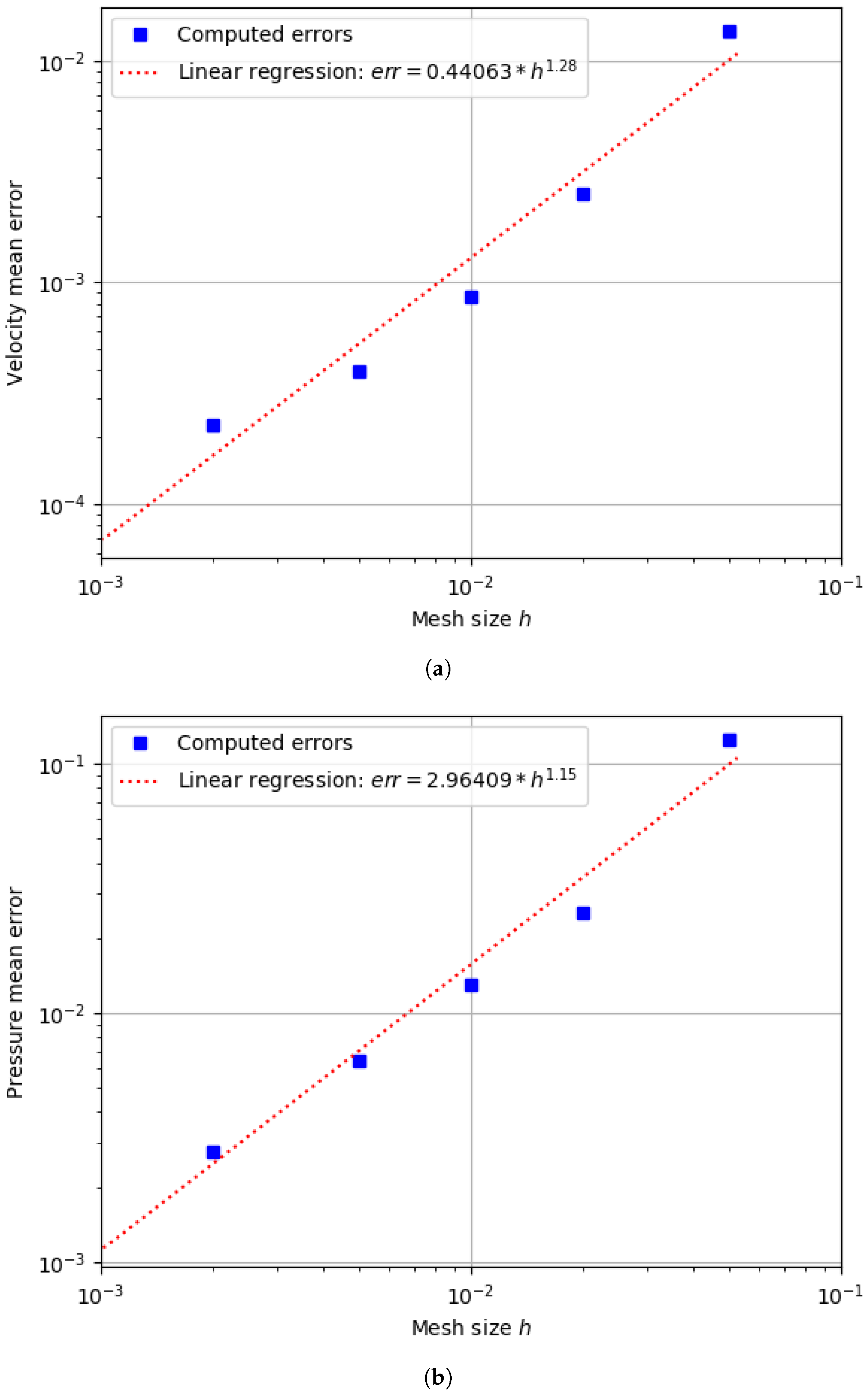 Fluids 08 00233 g017