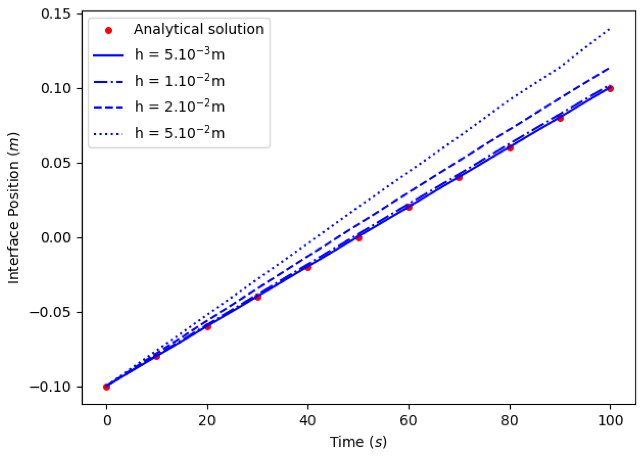 Fluids 08 00233 g020
