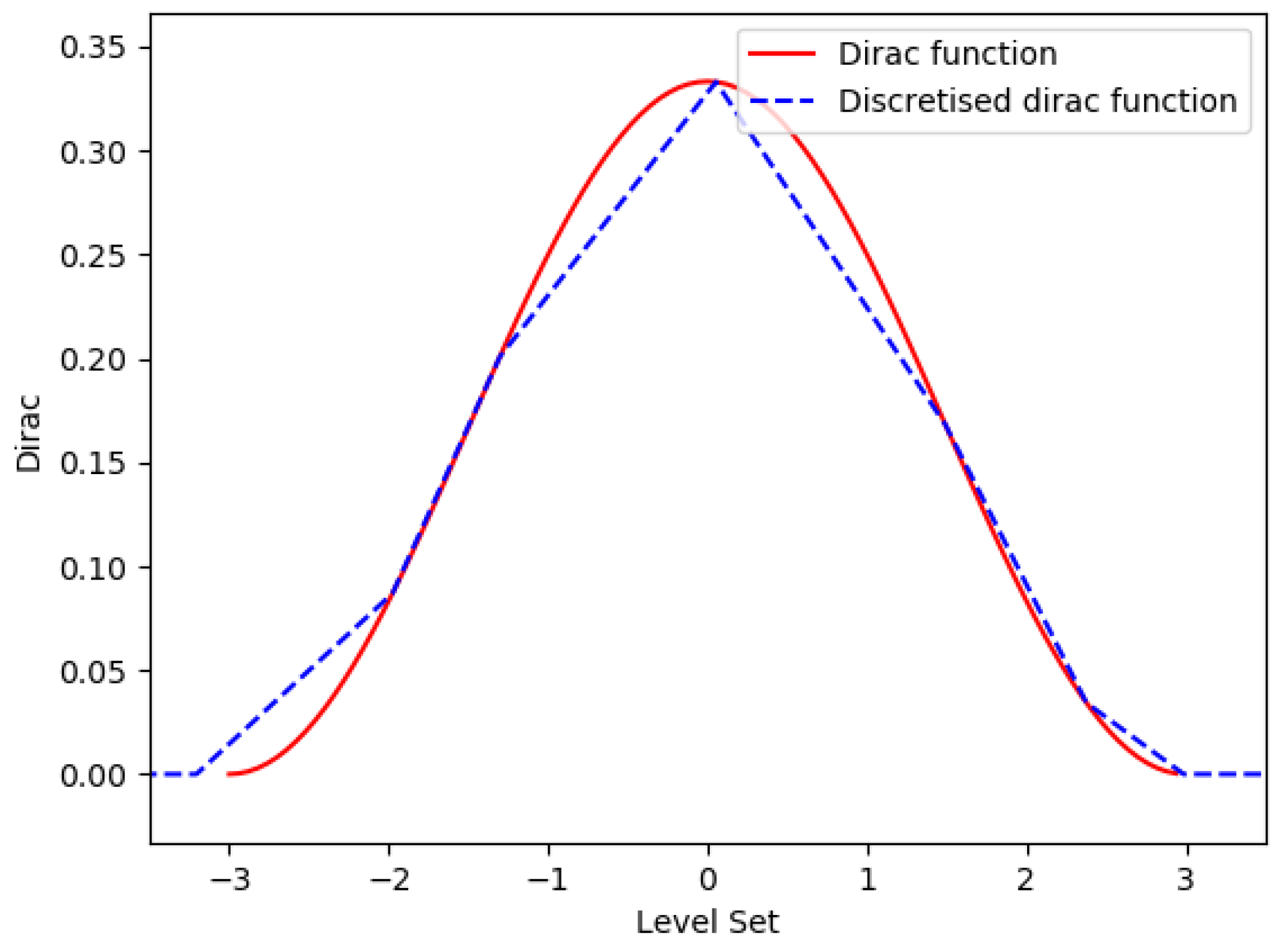 Fluids 08 00233 g023
