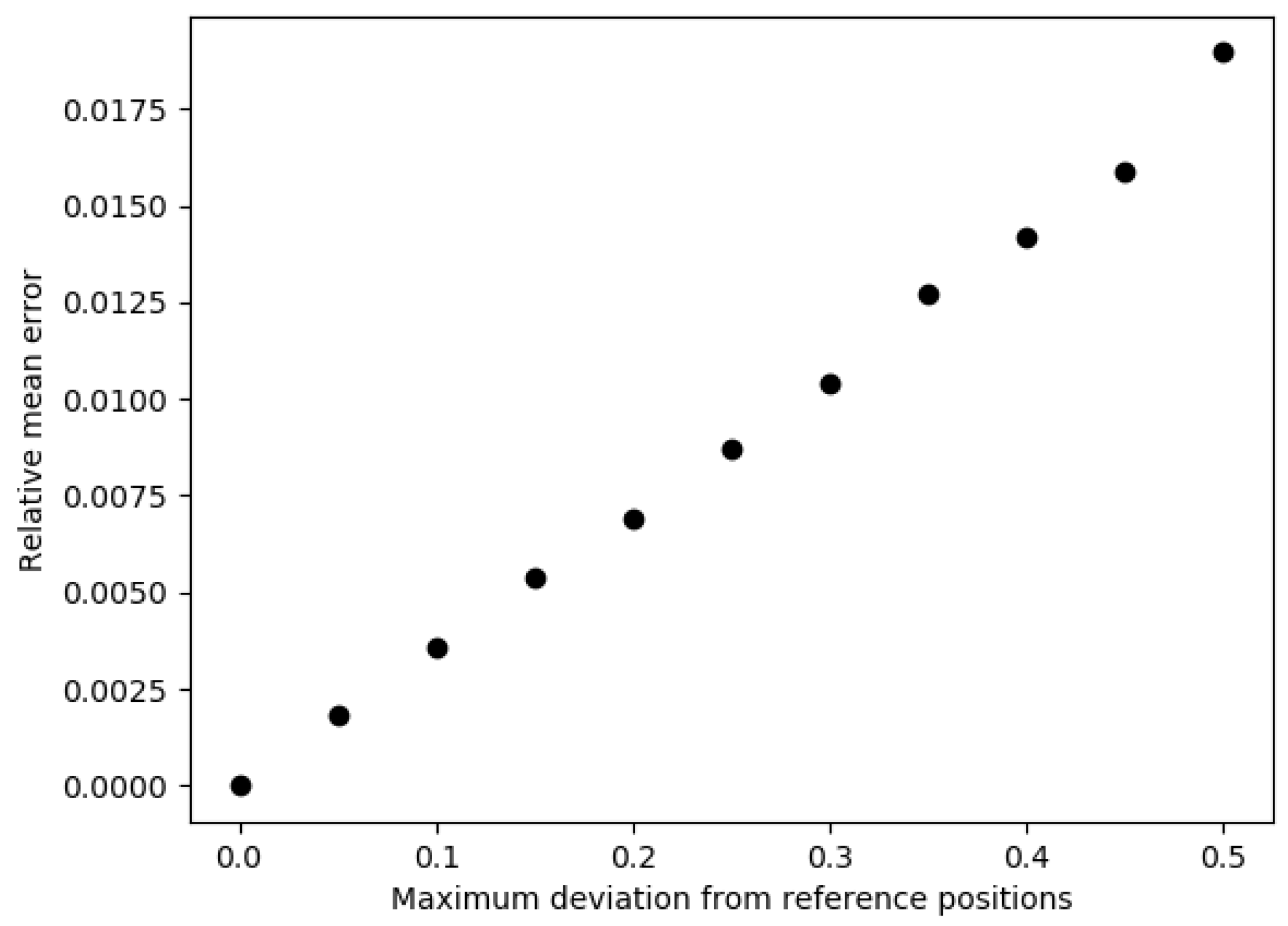 Fluids 08 00233 g024
