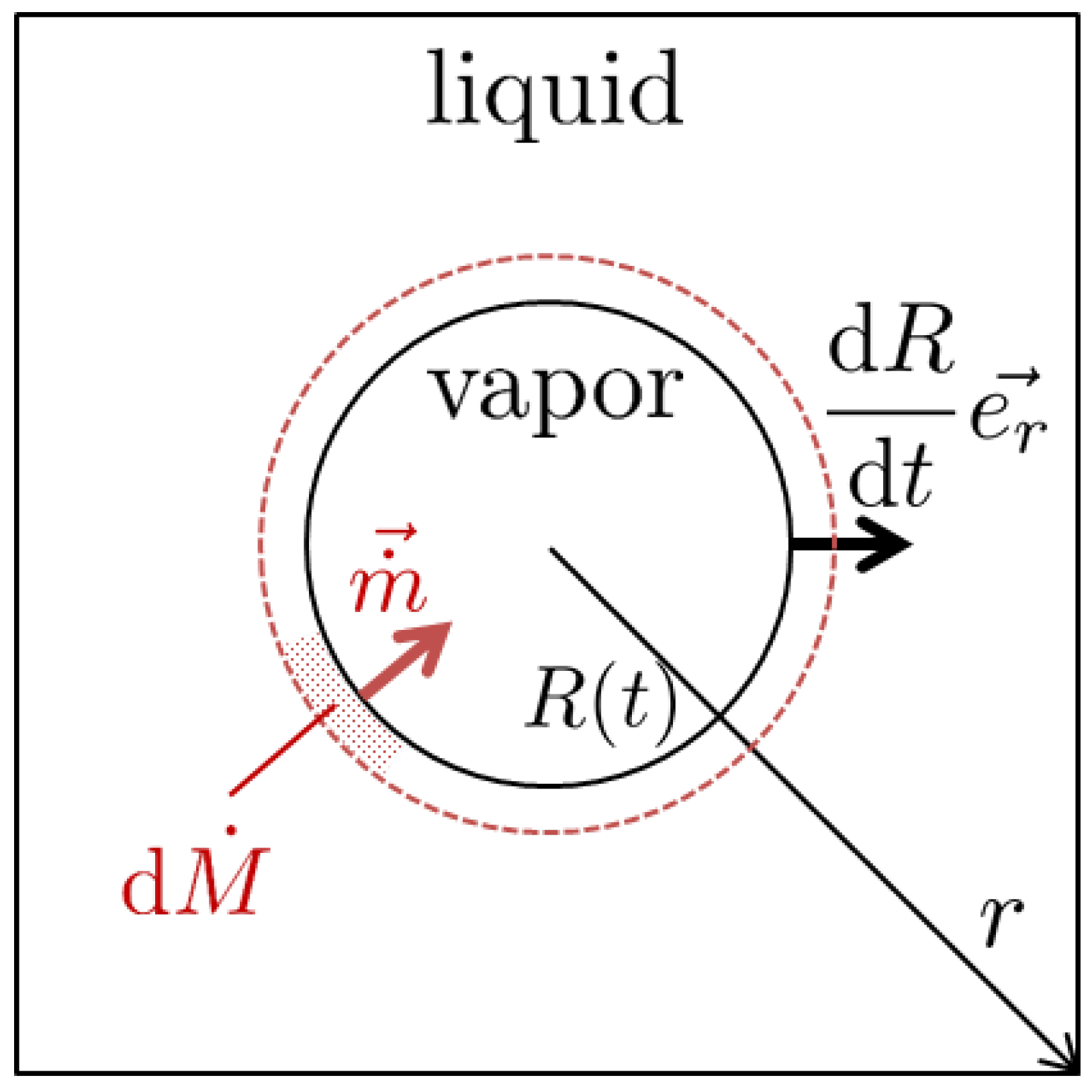 Fluids 08 00233 g025