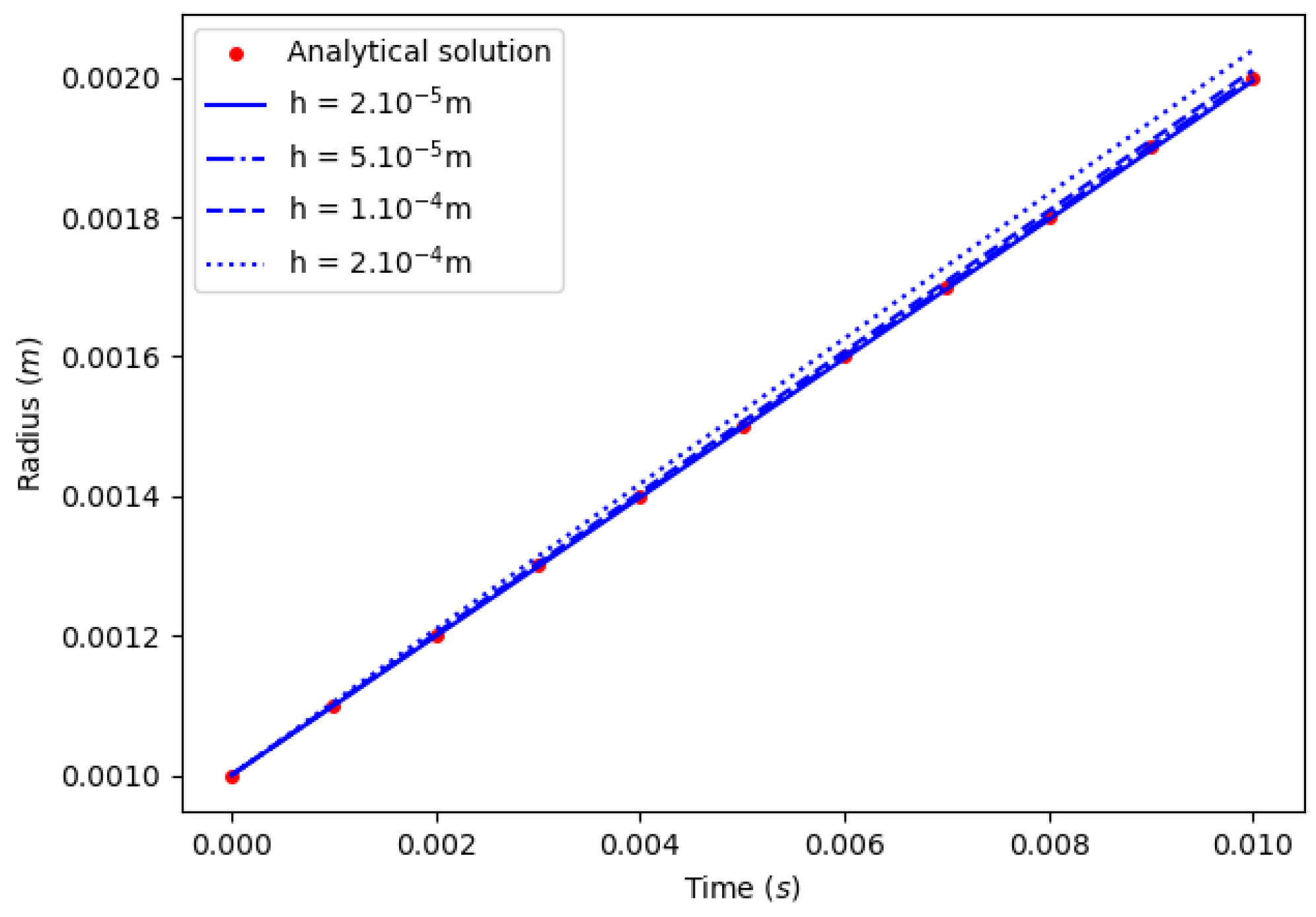 Fluids 08 00233 g028