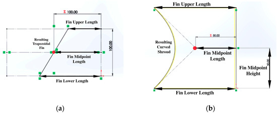 A Parametric Design Study of Natural-Convection-Cooled Heat Sinks