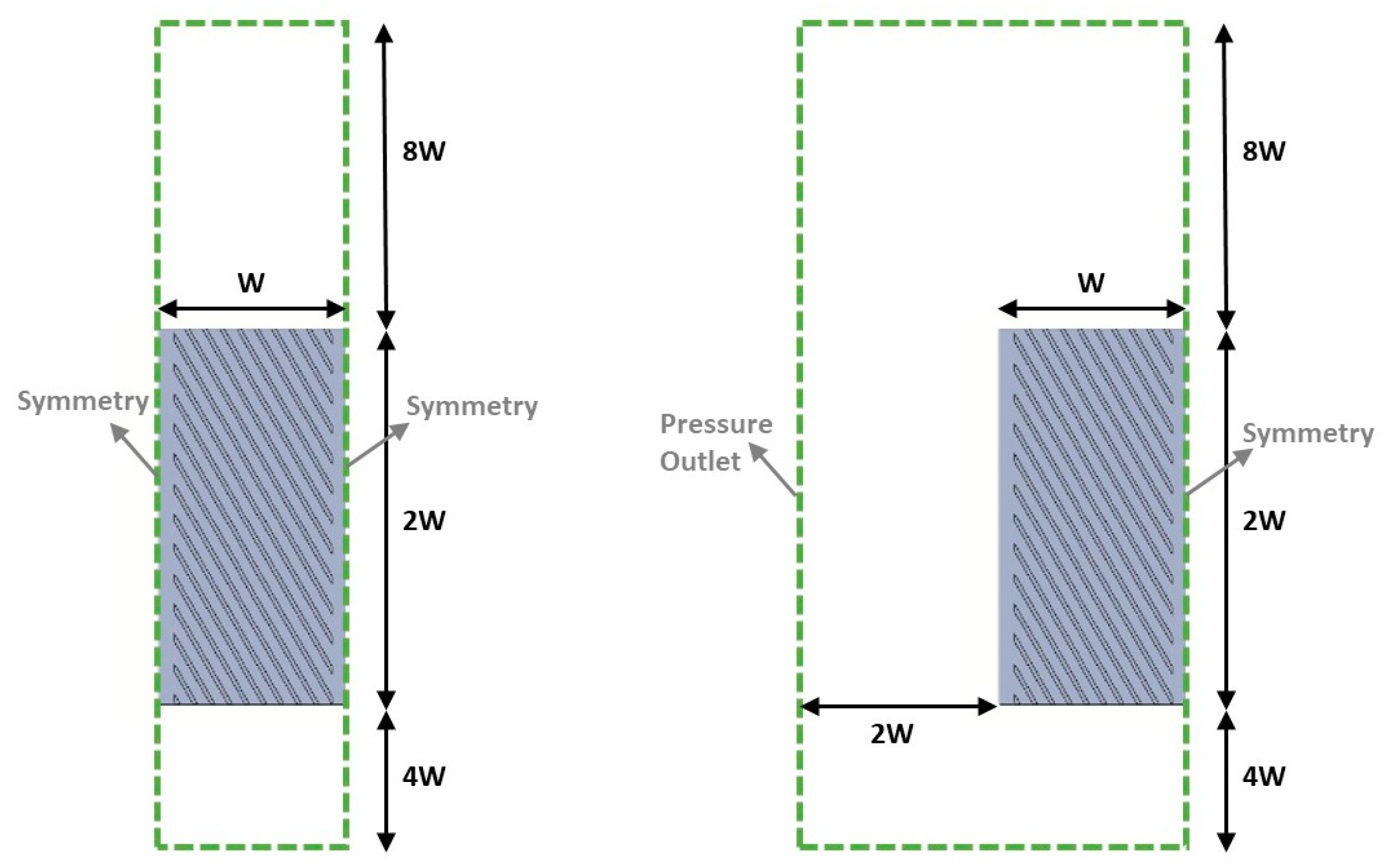 Fluids 08 00234 g006