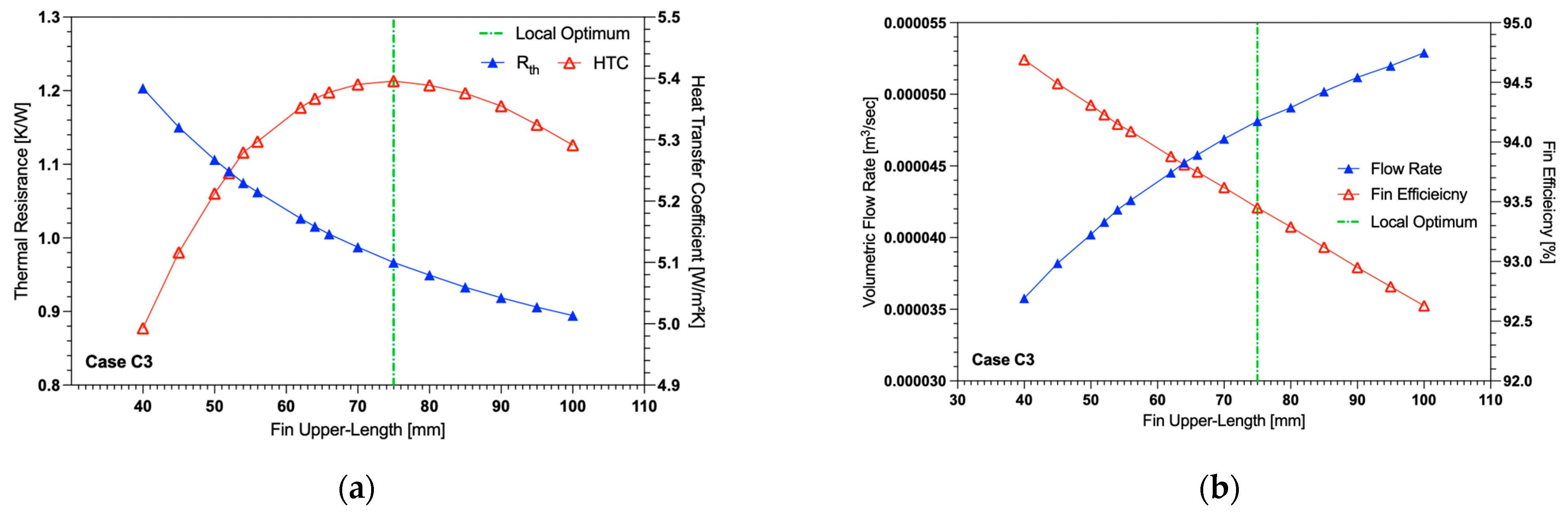Fluids 08 00234 g013